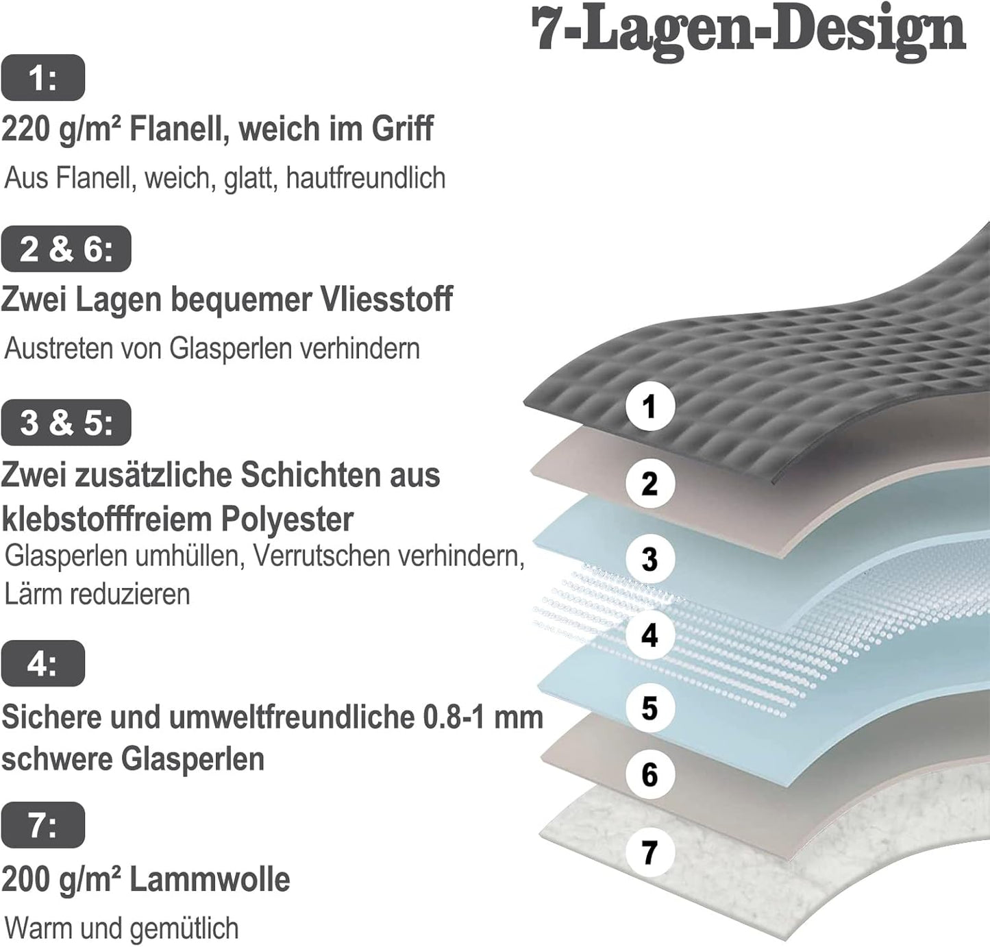 Therapiedecke, 7 kg, 135x200 cm 7kg Grau