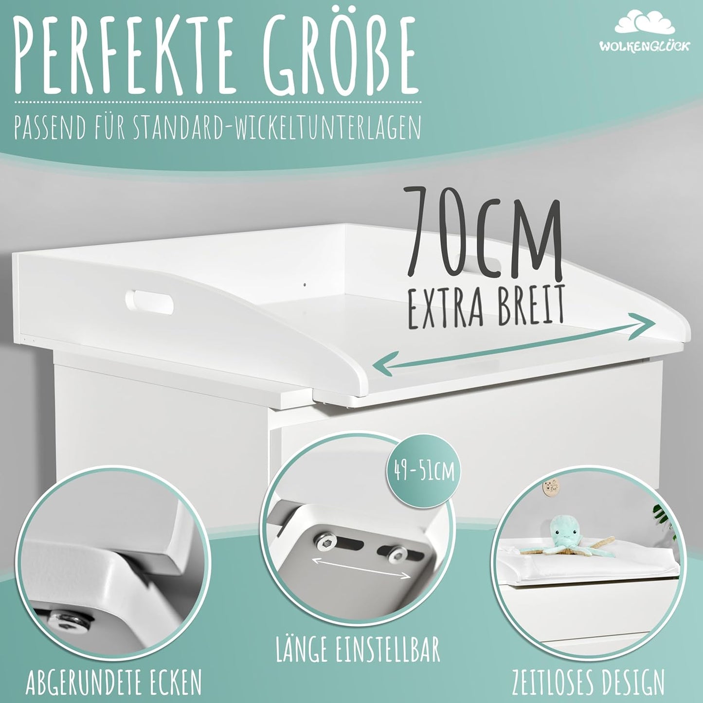 Wickelaufsatz für IKEA Malm Kommode (73x70x13cm), Malm