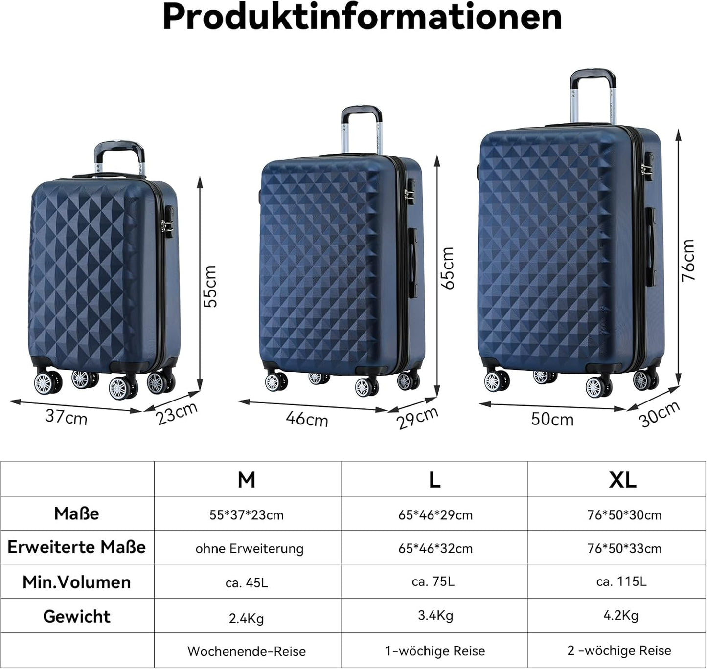 2066 Hartschalenkoffer mit Zahlenschloss, Dunkelblau / L