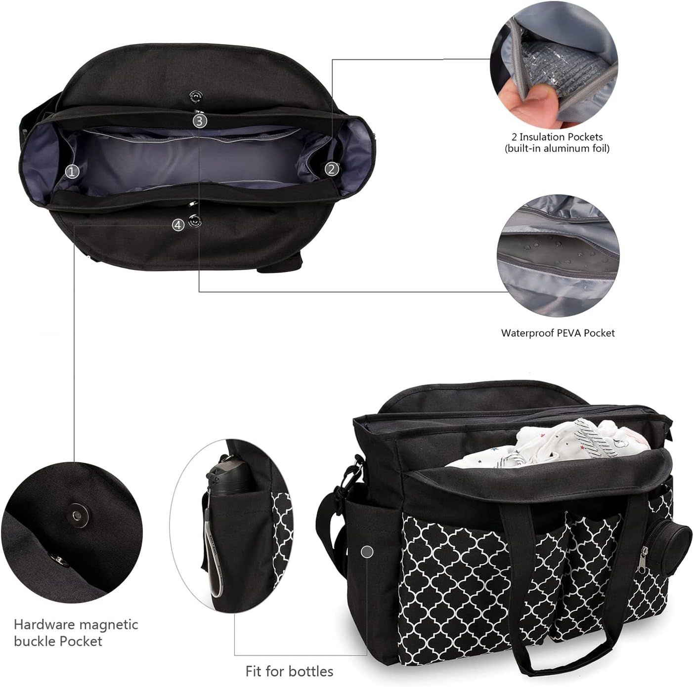 Wickeltasche, Schwarz