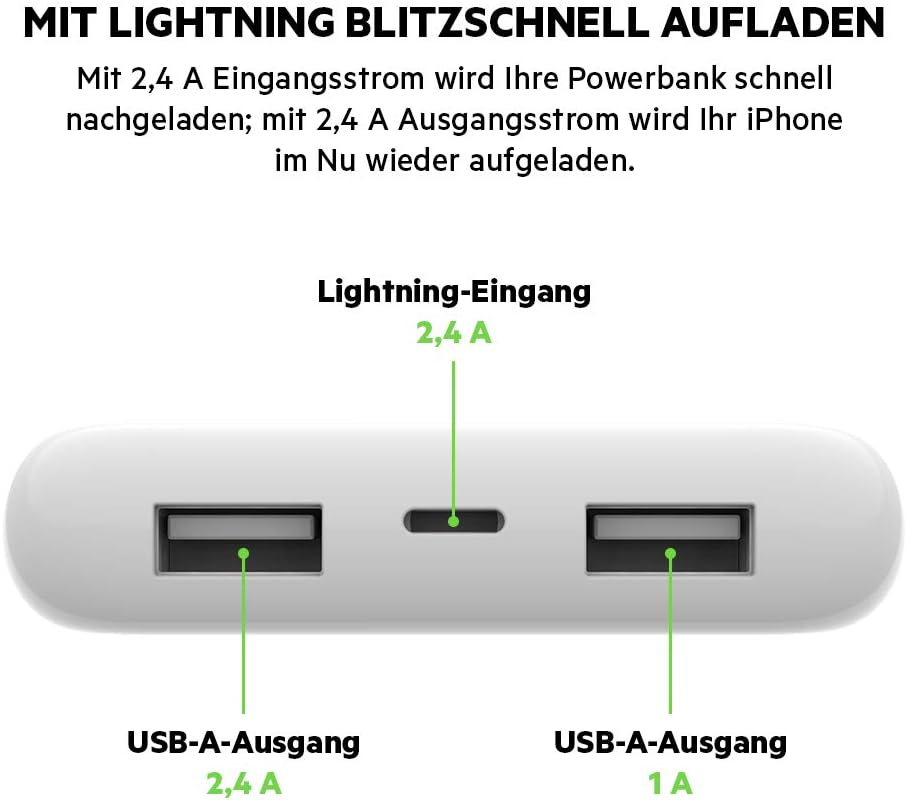 Boost Charge Powerbank, Weiss 10,000 mAh ohne Kabel