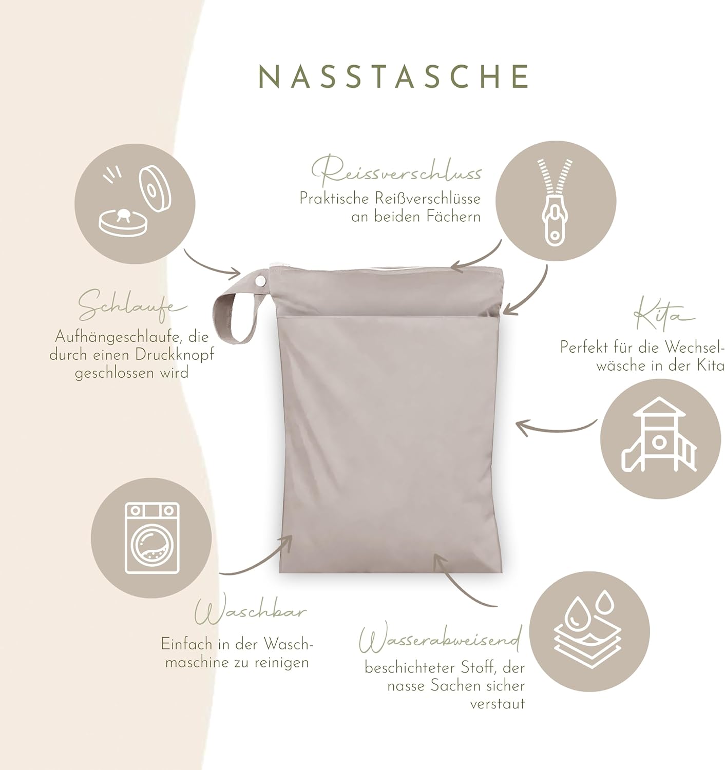 Nasstasche, Jungle Brown & Jungle Blue