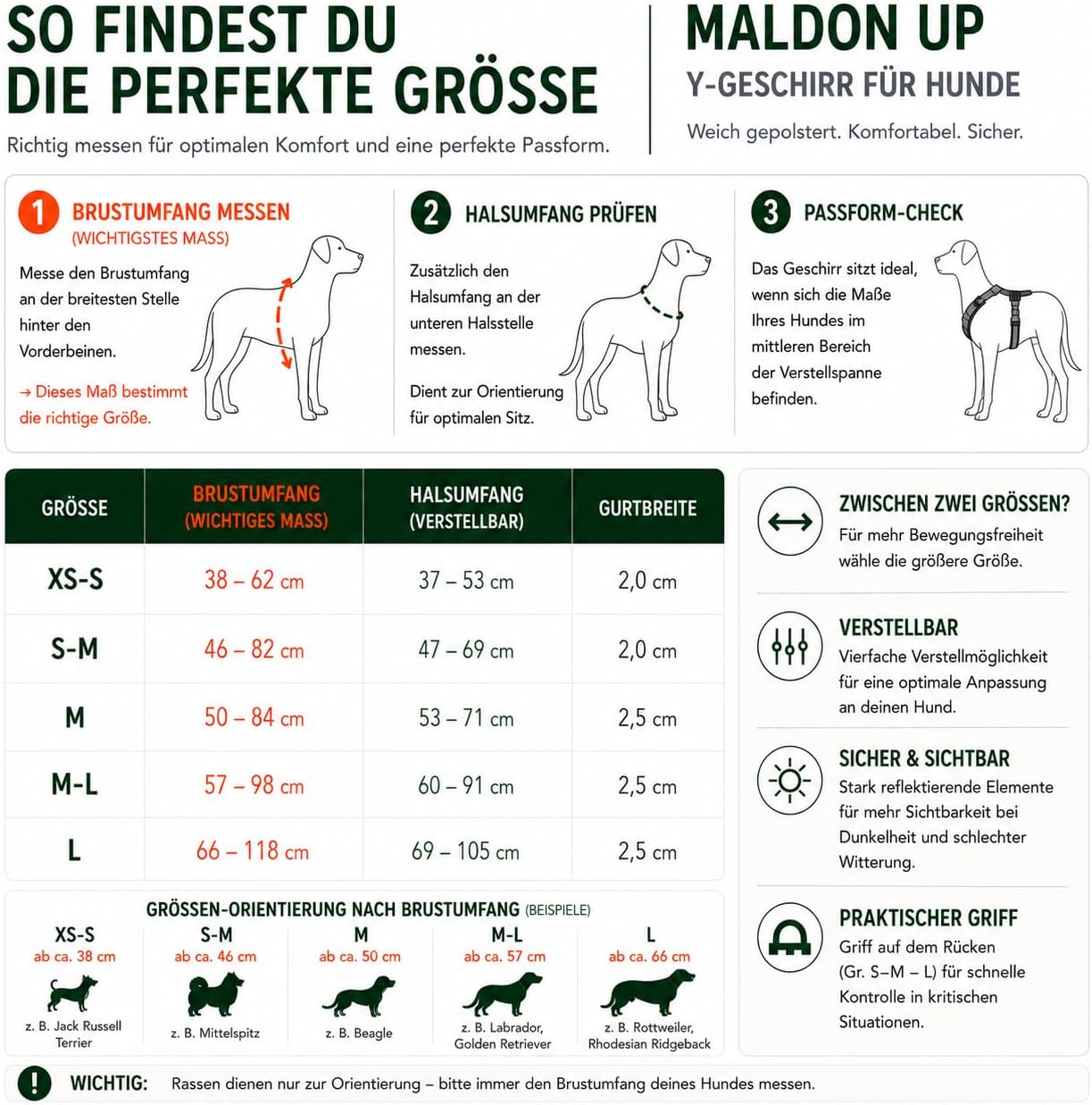 Hundegeschirr Maldon UP, blau/grau Medium