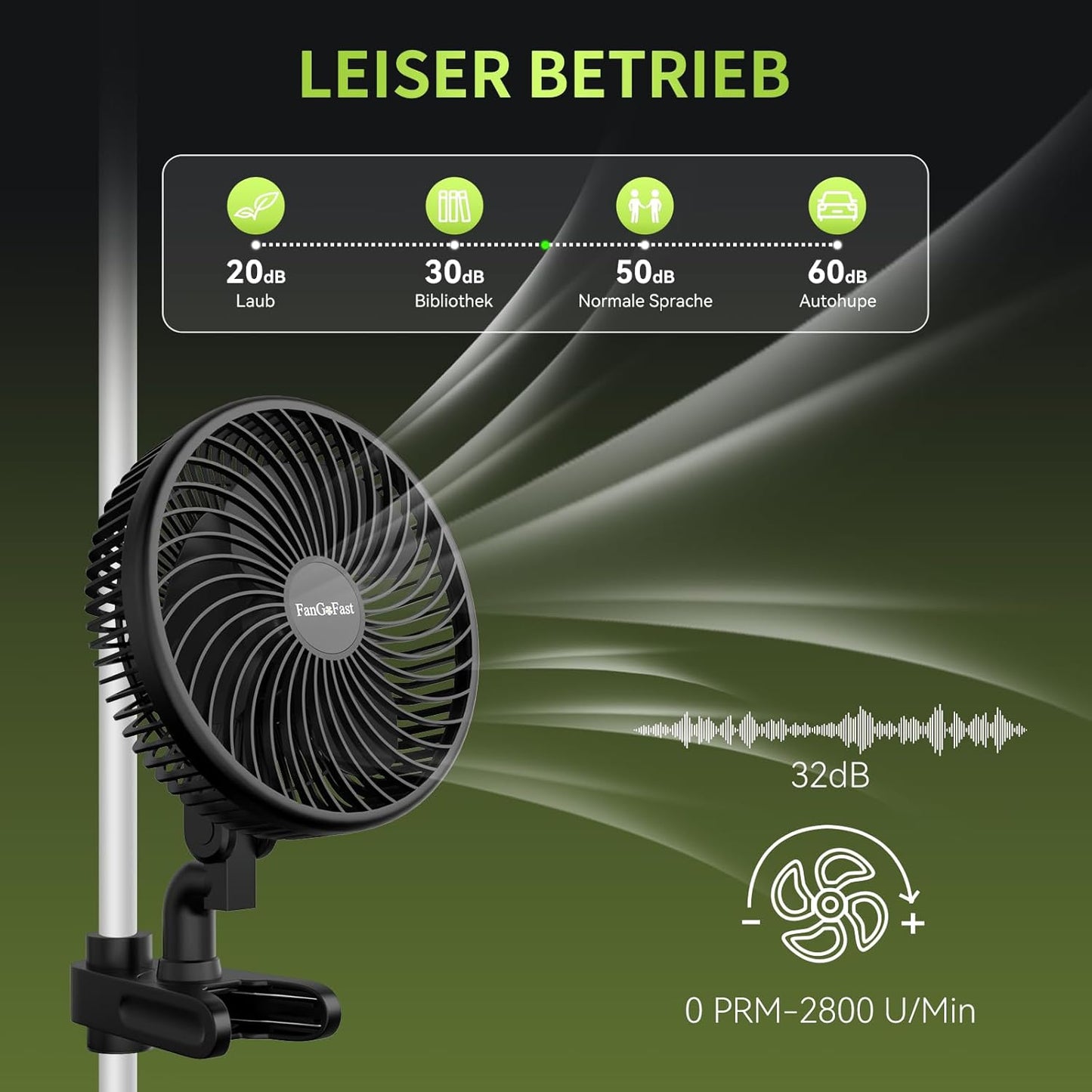 Oszillierender Grow Clip-Ventilator