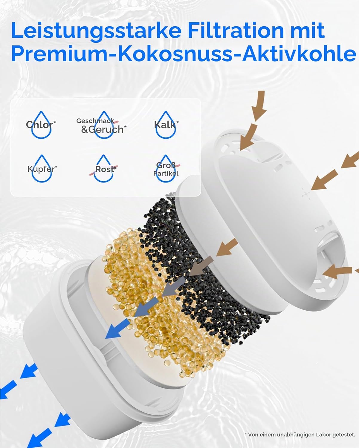 12er-Set Filterkartuschen für Brita Maxtra+