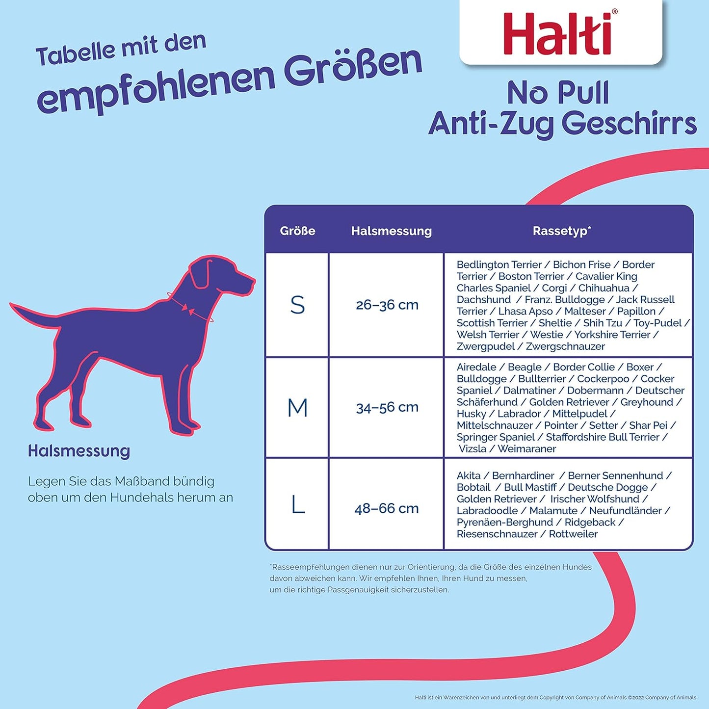 Geschirr, Mittel