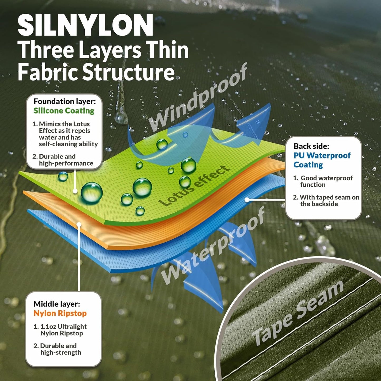 Hängemattenplane mit Türen, Od Green 3,6x3m