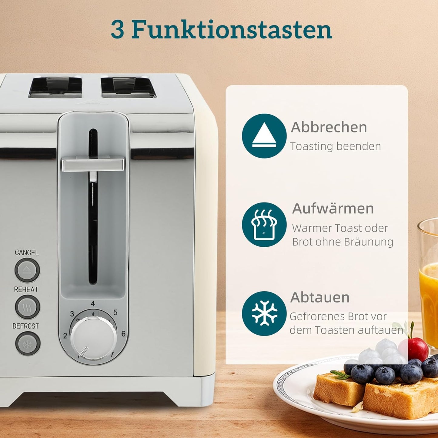 Frühstücksset mit Wasserkocher und Toaster