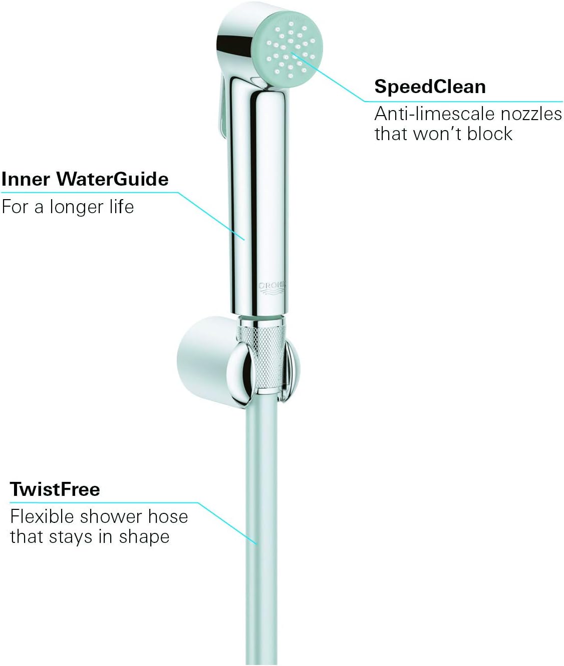 Bidet-Set mit Duschkopf und Wandhalterung, Reinigungsspray mit Wandhalter