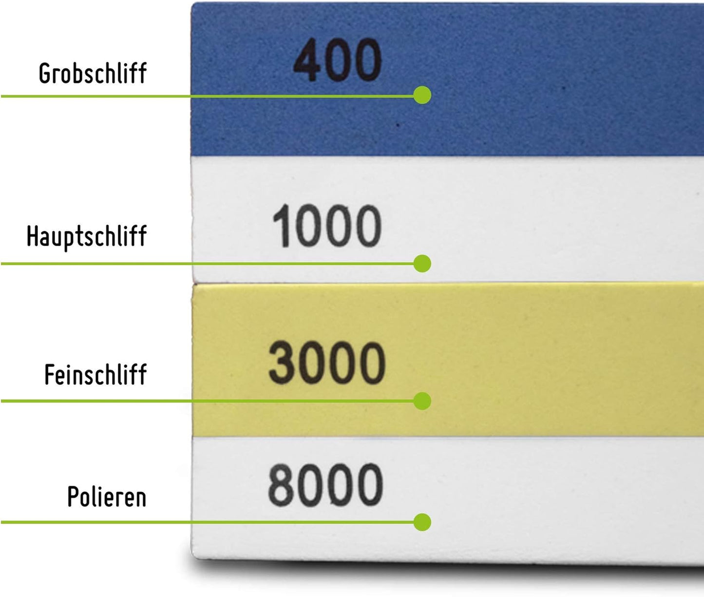 Schleifstein-Set 4-in-1