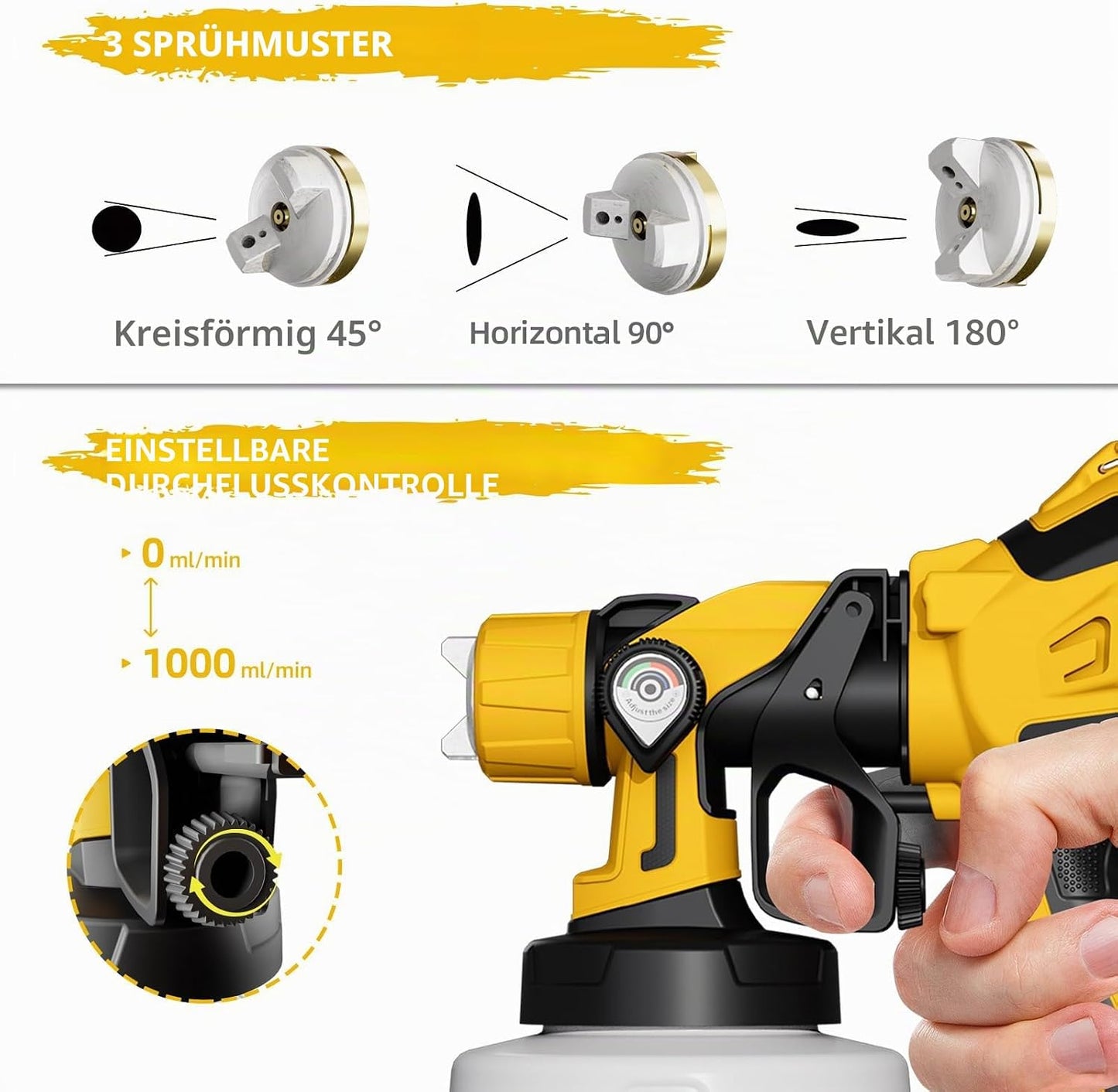 Farbsprühsystem mit 4 Düsen, Gelb