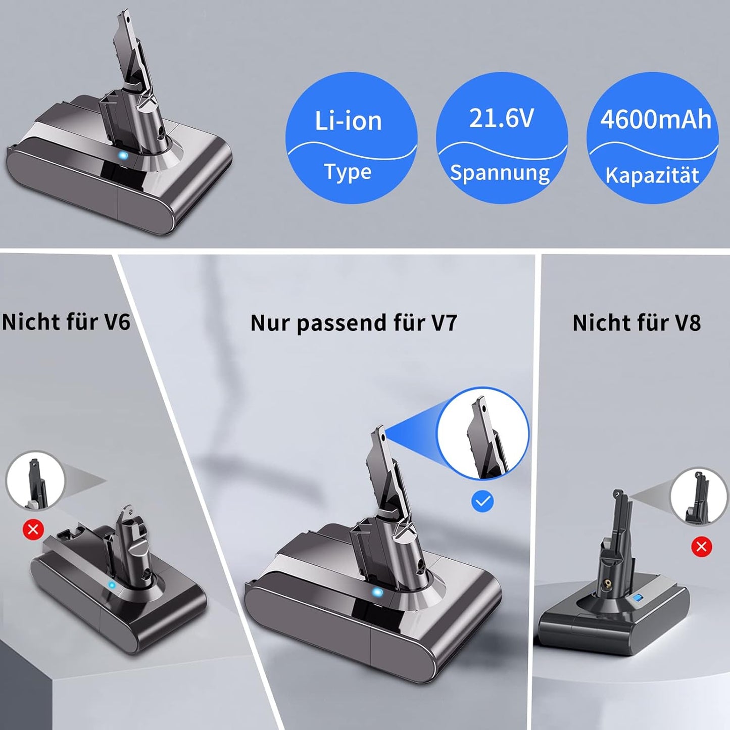 Ersatzakku für Dyson V7 Staubsauger, 4600mAh Dyson V7 Akku