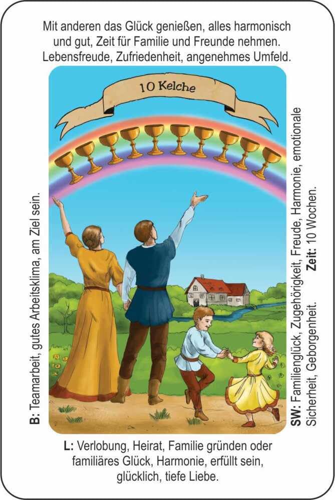 Tarotkartenset für Anfänger, Taschenbuch
