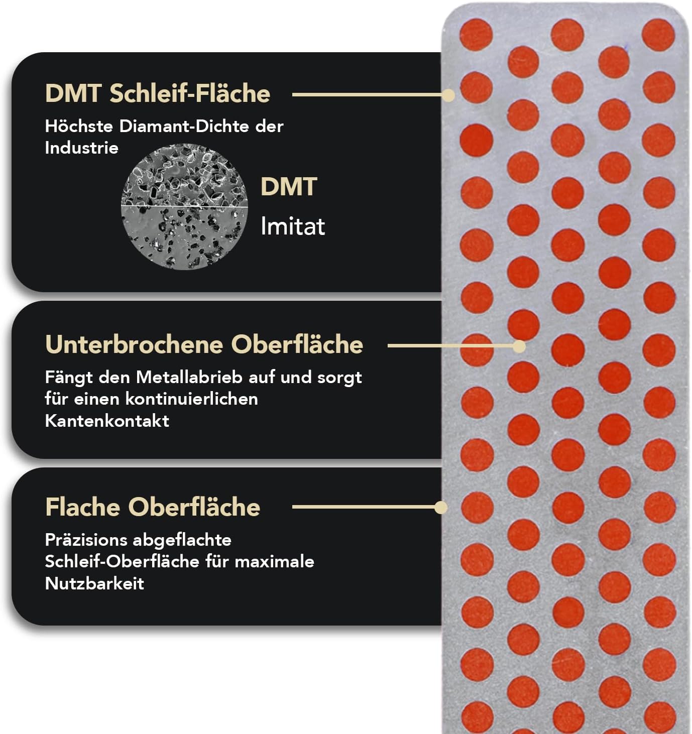Diamant-Messerschärfer Aligner Schleifsystem, Aligner Schleifsystem AKEFC