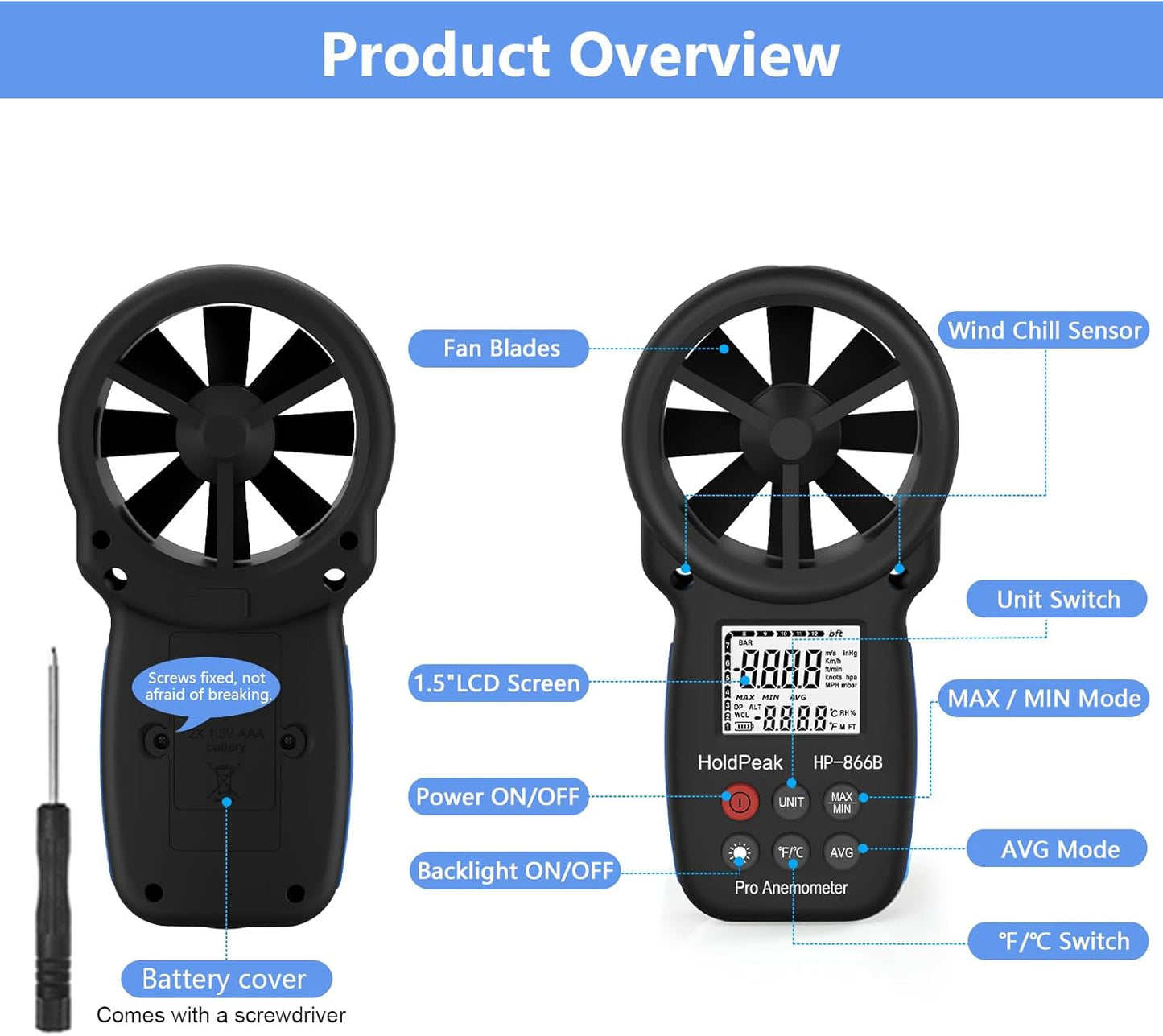 Digitales Anemometer Windmessgerät