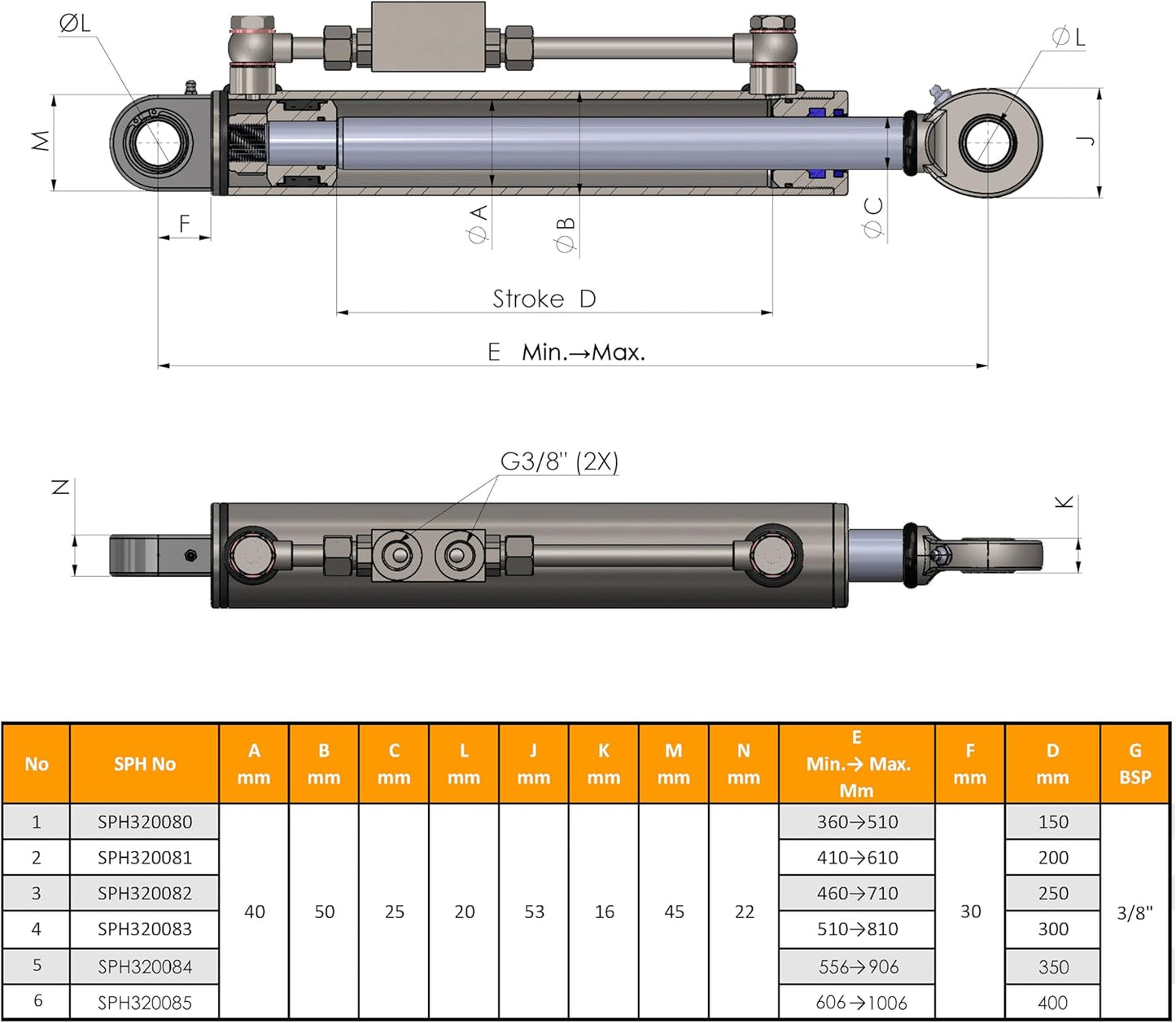 SPH320081 Hydraulischer Oberlenker Kat. 1-1 mit Sperrblock, Min/Max:410-610 (auf Augenhöhe) SPH320081