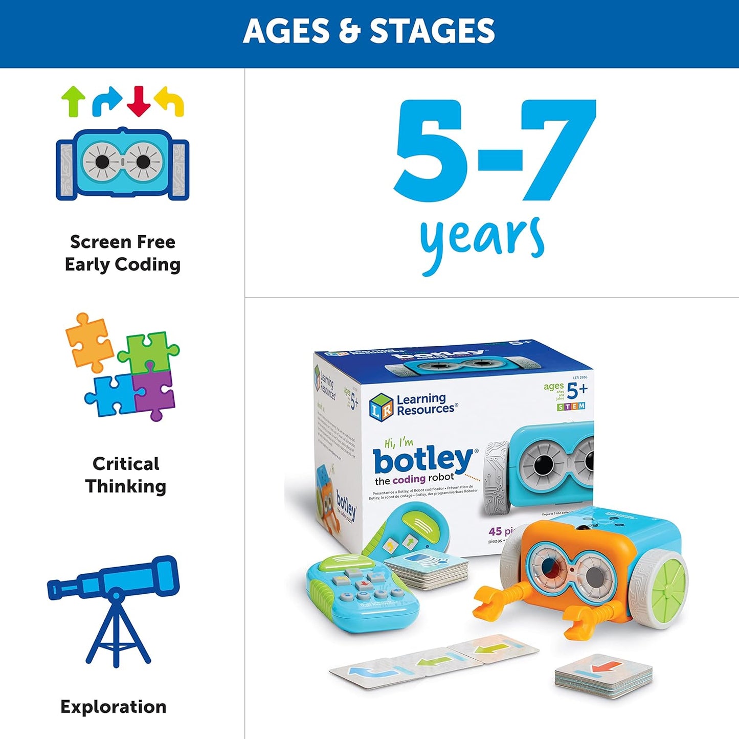 Botley, der Roboter