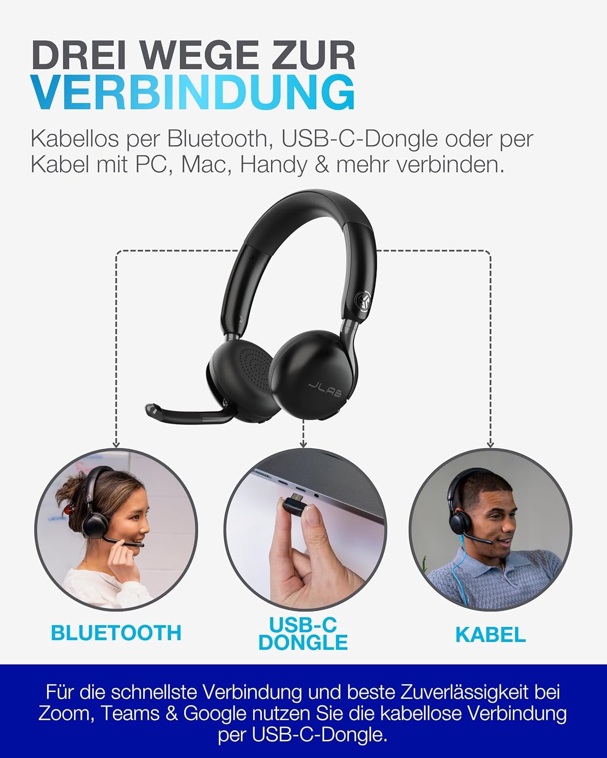 Go Work 3 Bluetooth Headset