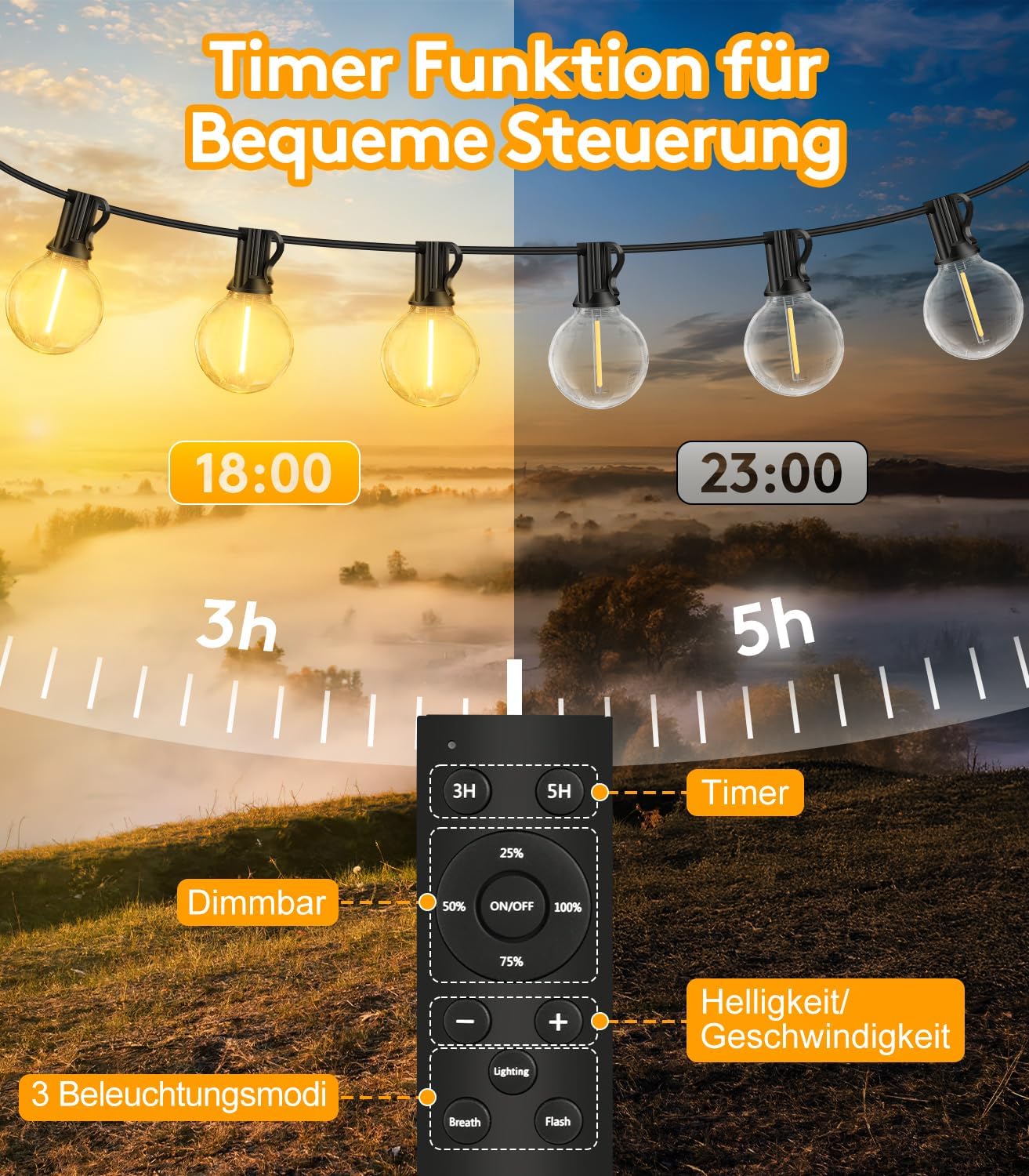 Dimmbare LED Glühbirnenlichterkette mit Fernbedienung und Ersatzbirnen, 45M/150FT-Fernbedienung
