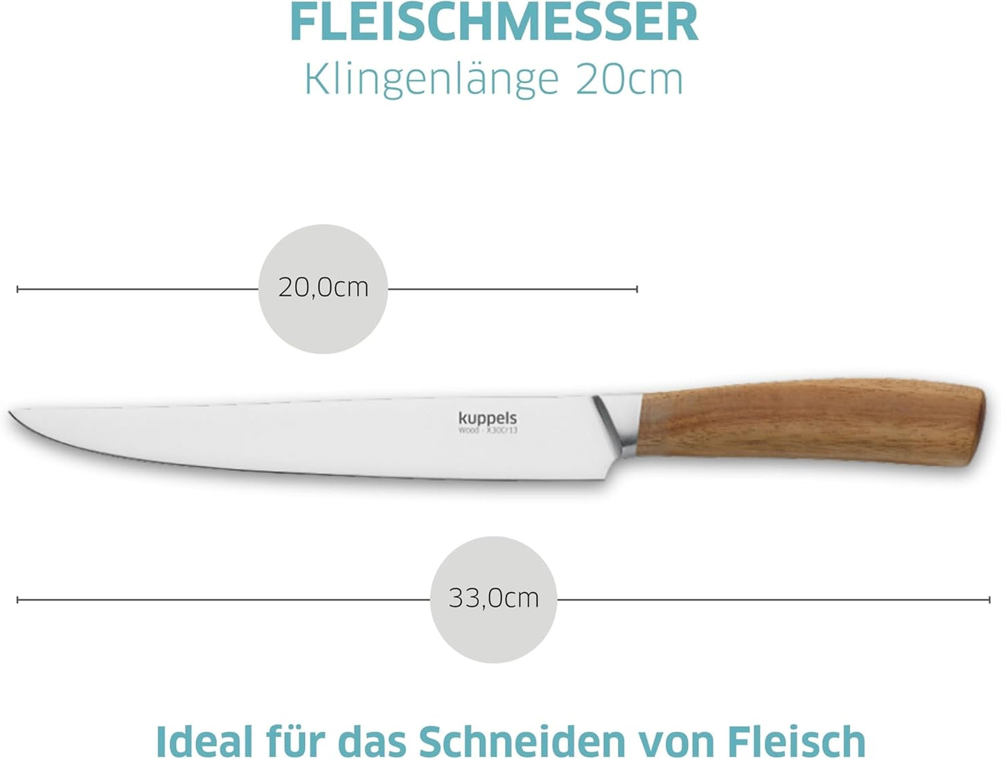 Fleischmesser, Fleischmesser