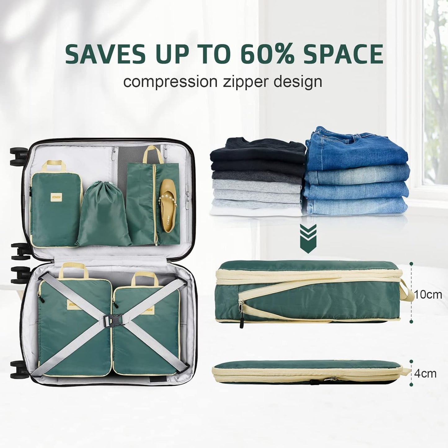 Koffer-Organizer Kompressions-Set, 4.875 litri Grün