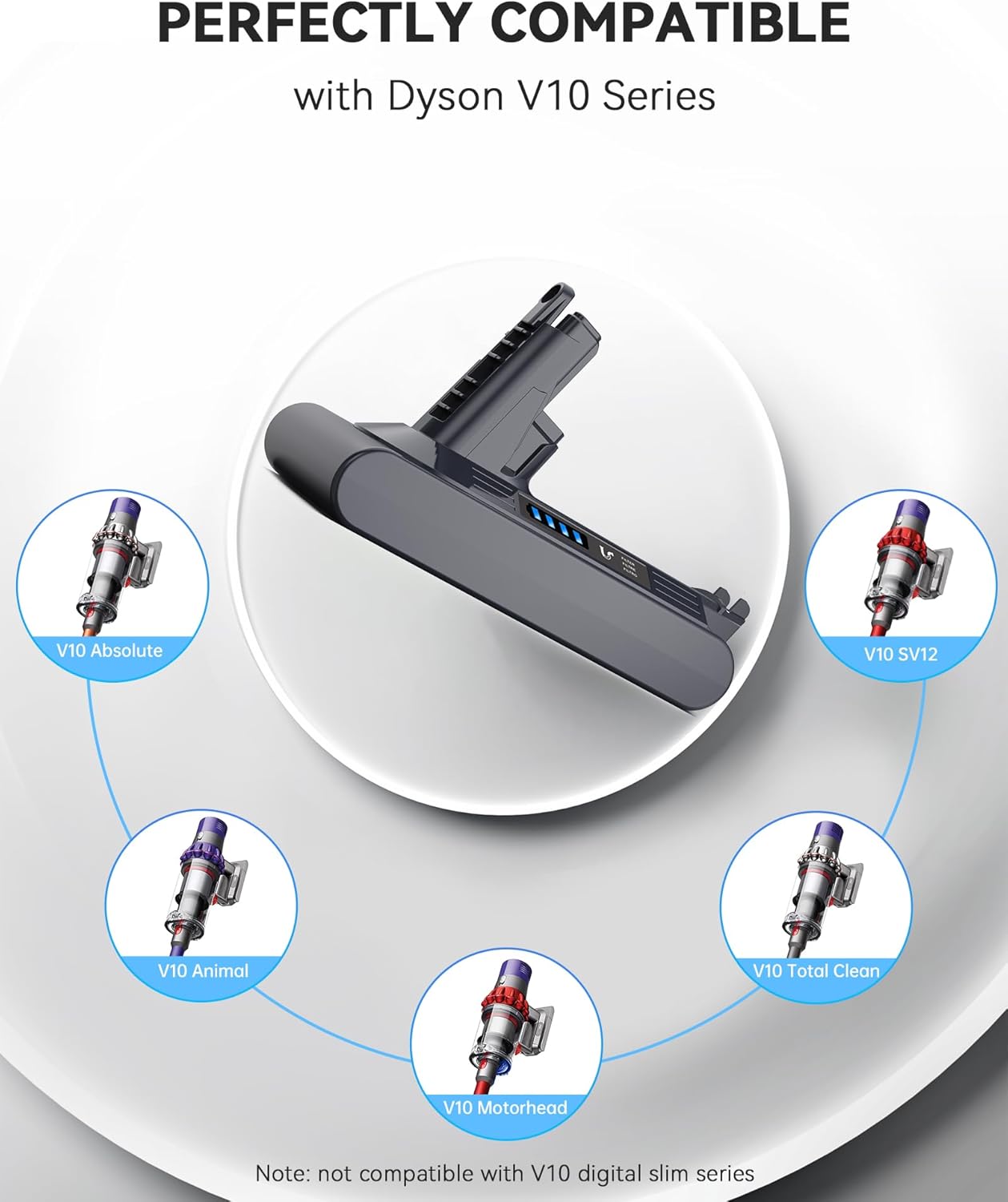 Ersatzakku für Dyson V10 Staubsauger, V10 6.5Ah