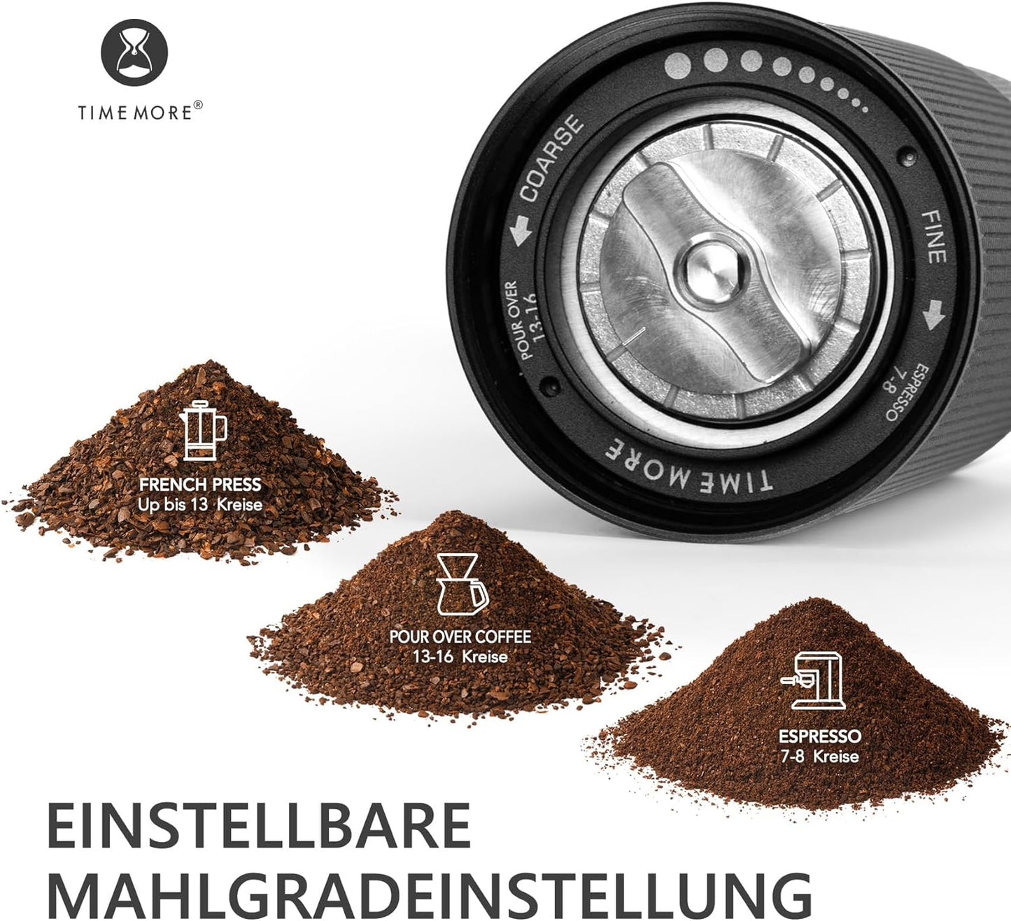 Chestnut C3S Pro Manuelle Kaffeemühle, C3s Pro Schwarz