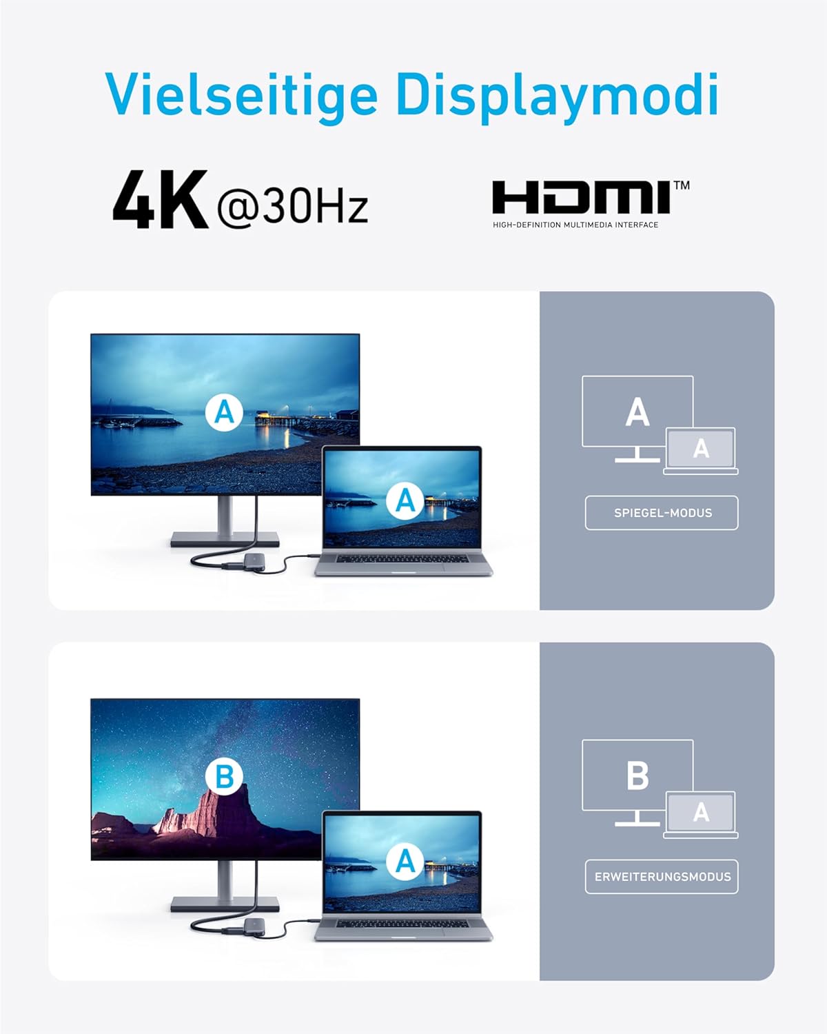 USB-C Hub mit 4K HDMI und 5Gbps Datenanschluss, Blau