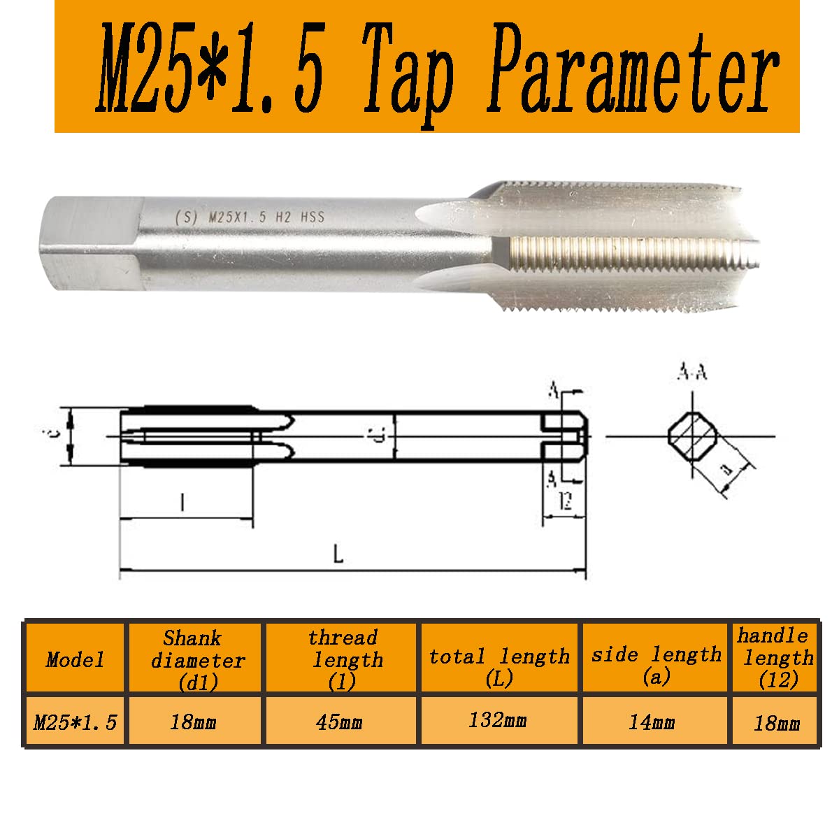 HSS Metric
