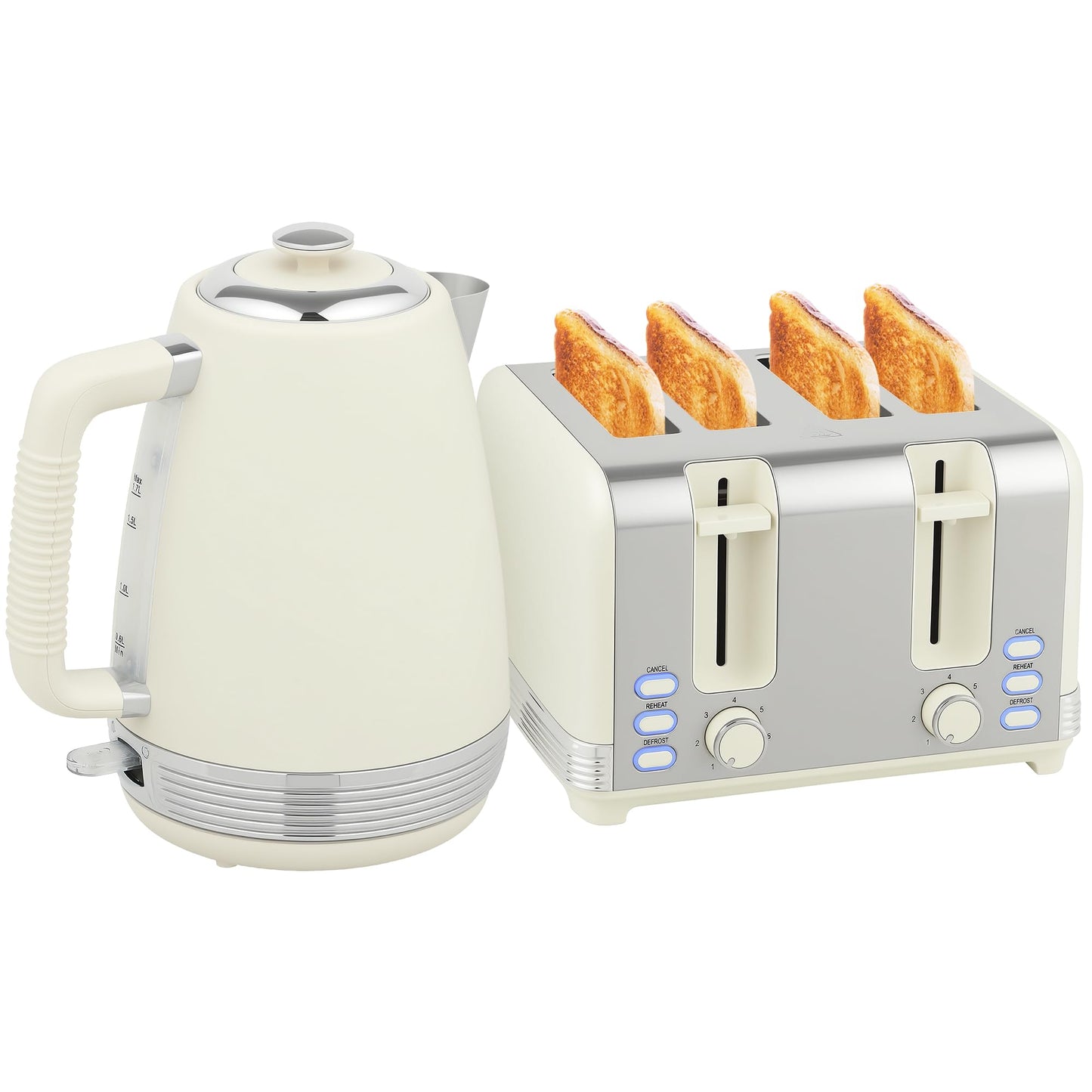 Wasserkocher & 4-Scheiben-Toaster Frühstücksset