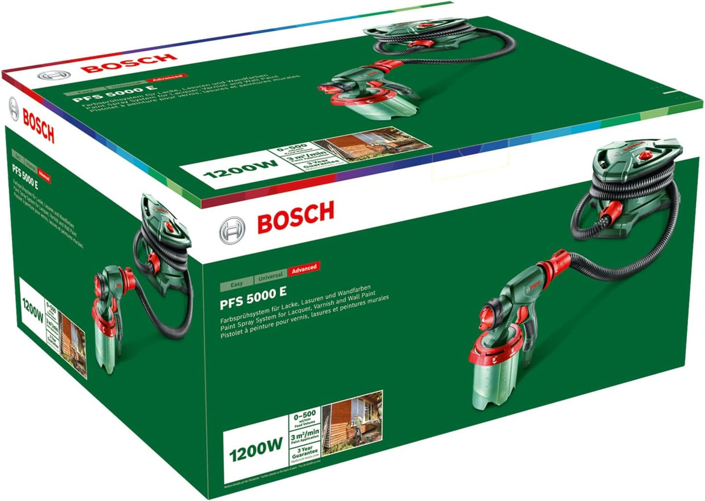 Farbsprühsystem PFS 5000 E, PFS 5000 E | Premium Set