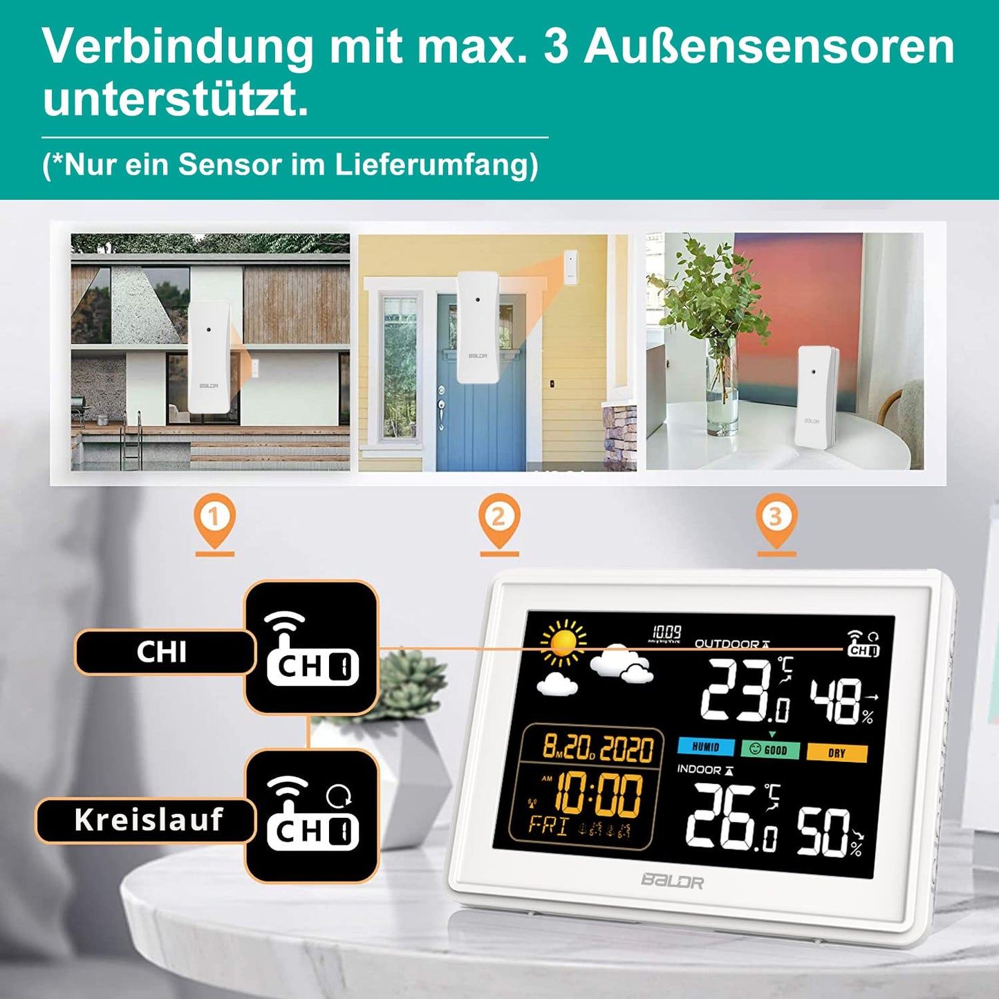 Wetterstation Funk