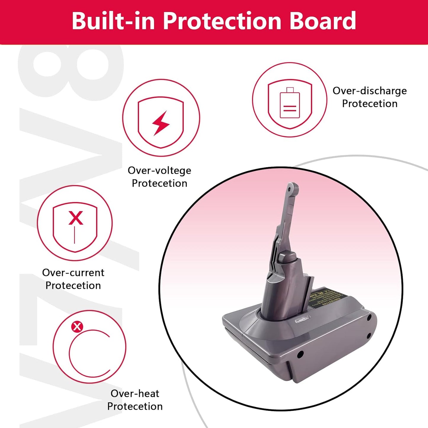 Akku-Adapter Dyson V7 & V8, Für Einhell Akku auf V7/V8