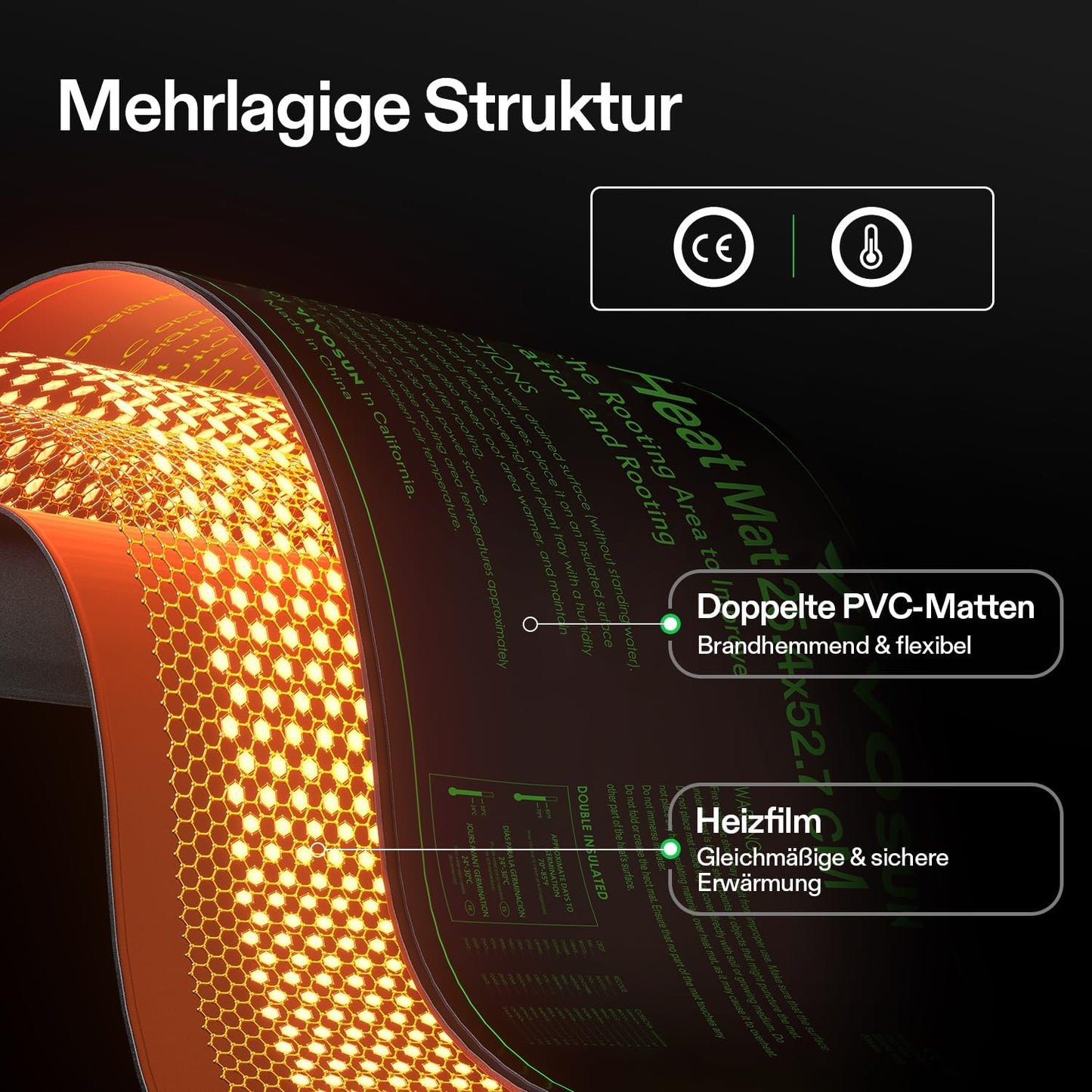 Heizmatte für Pflanzenkeimung und Hydroponik