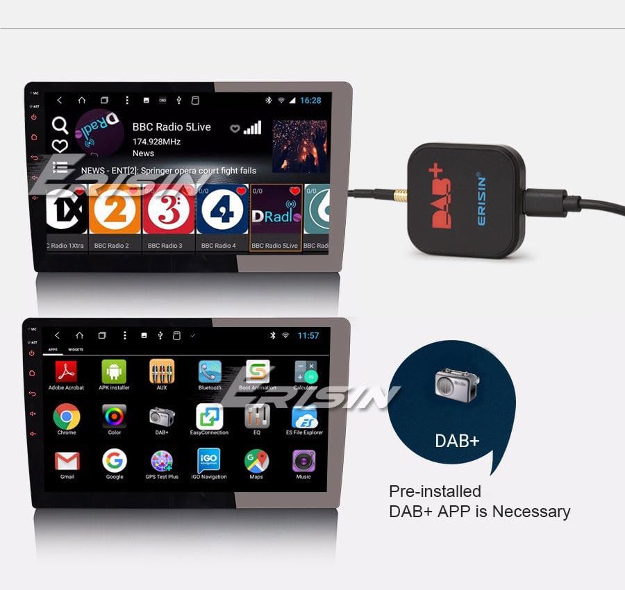 DAB+ Adapter für Autoradios