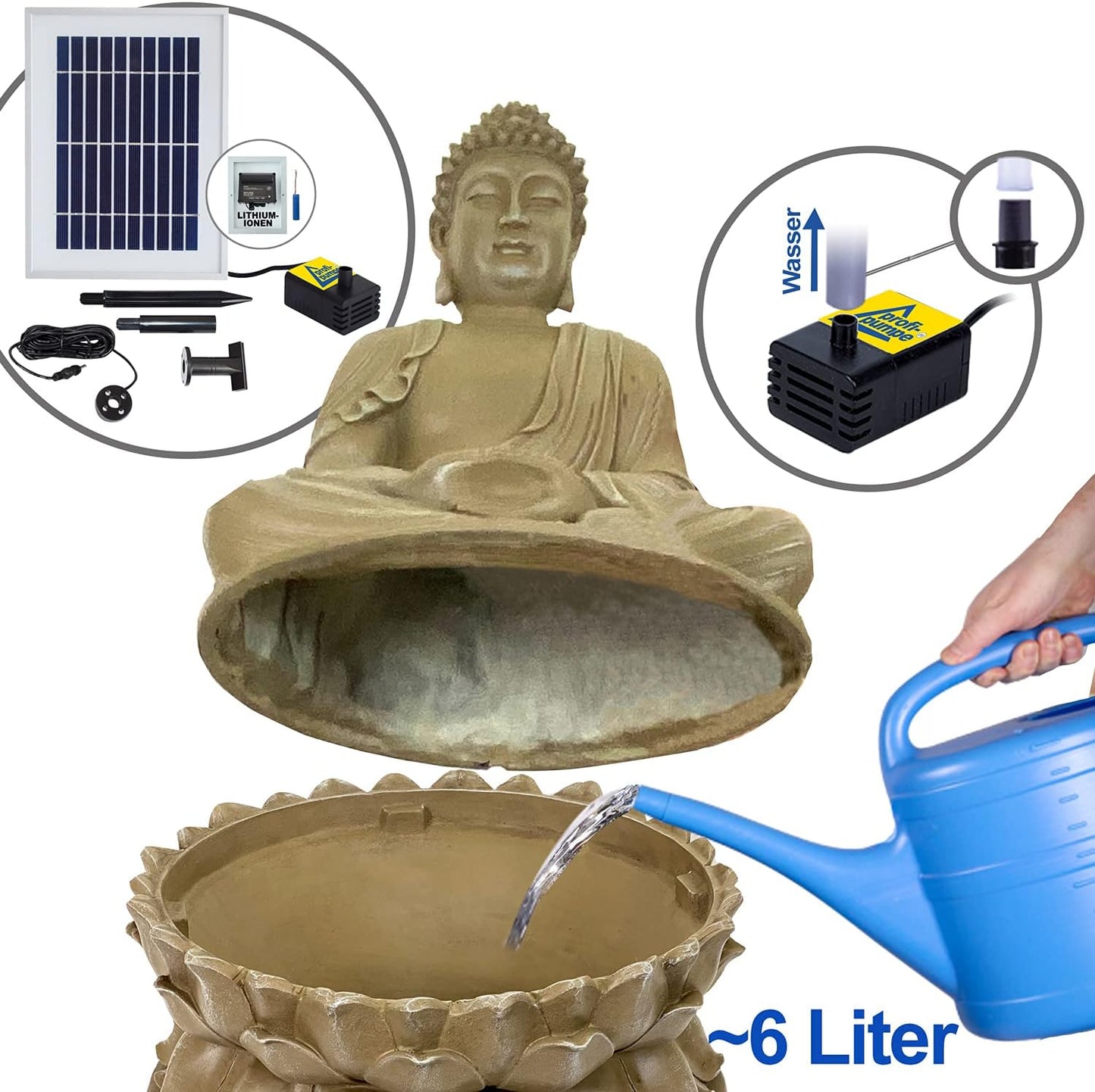 Solarbrunnen Buddha
