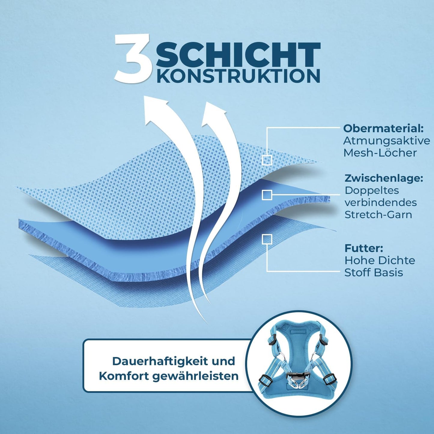Verstellbares Hundegeschirr mit Reflektorstreifen, Geschirr (Babyblau) S (Chest: 15 - 18")