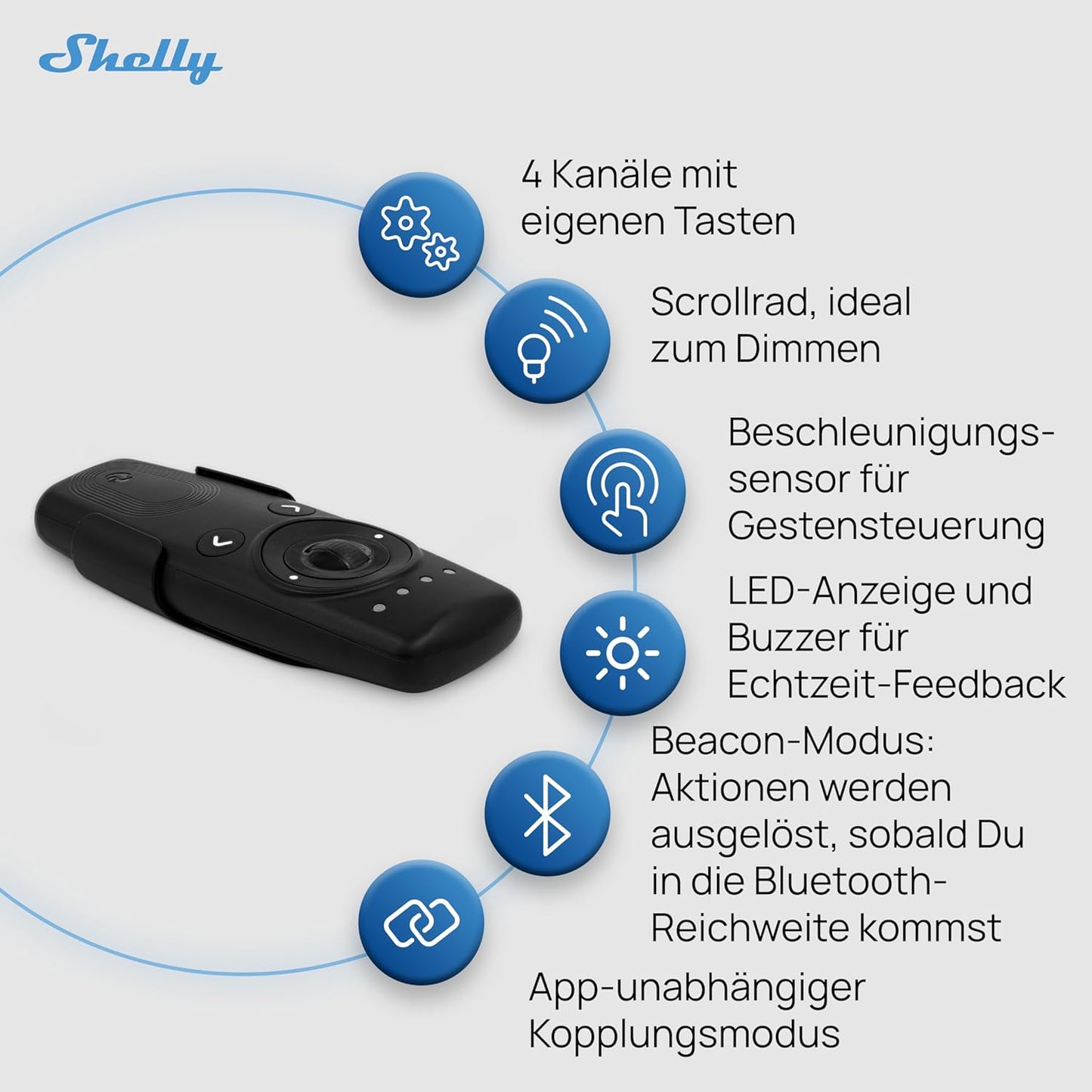 BLU Remote Control, Schwarz