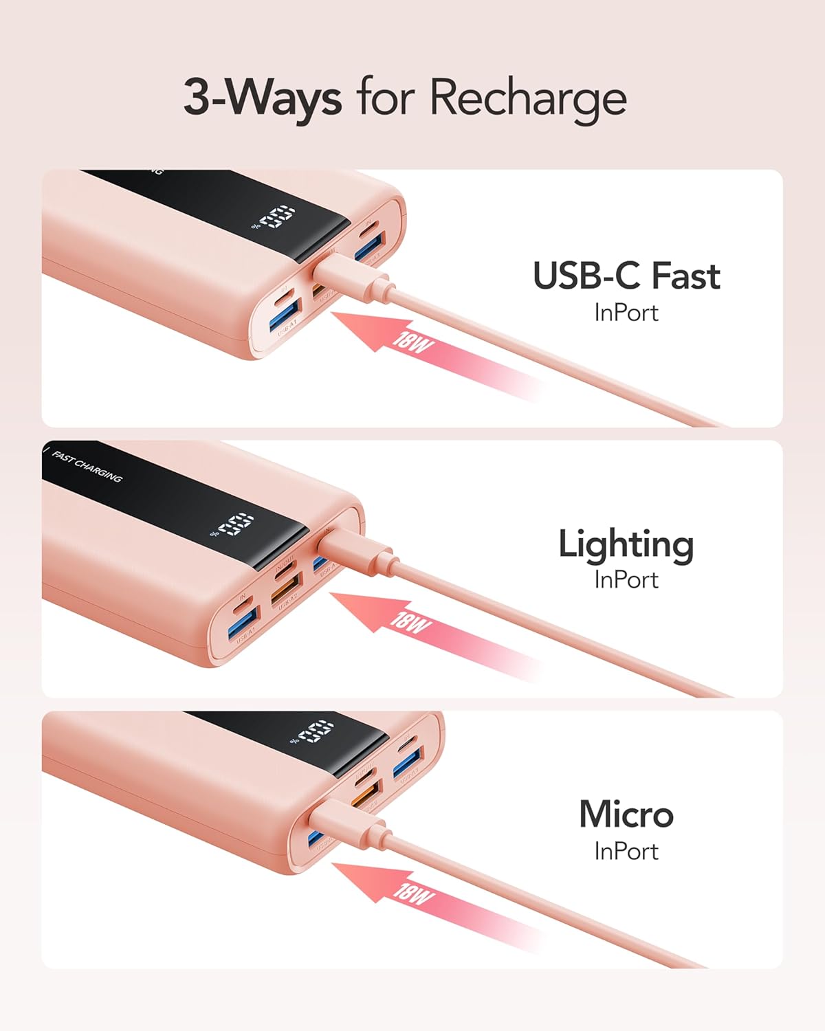 Powerbank mit Schnellladefunktion, Rosa