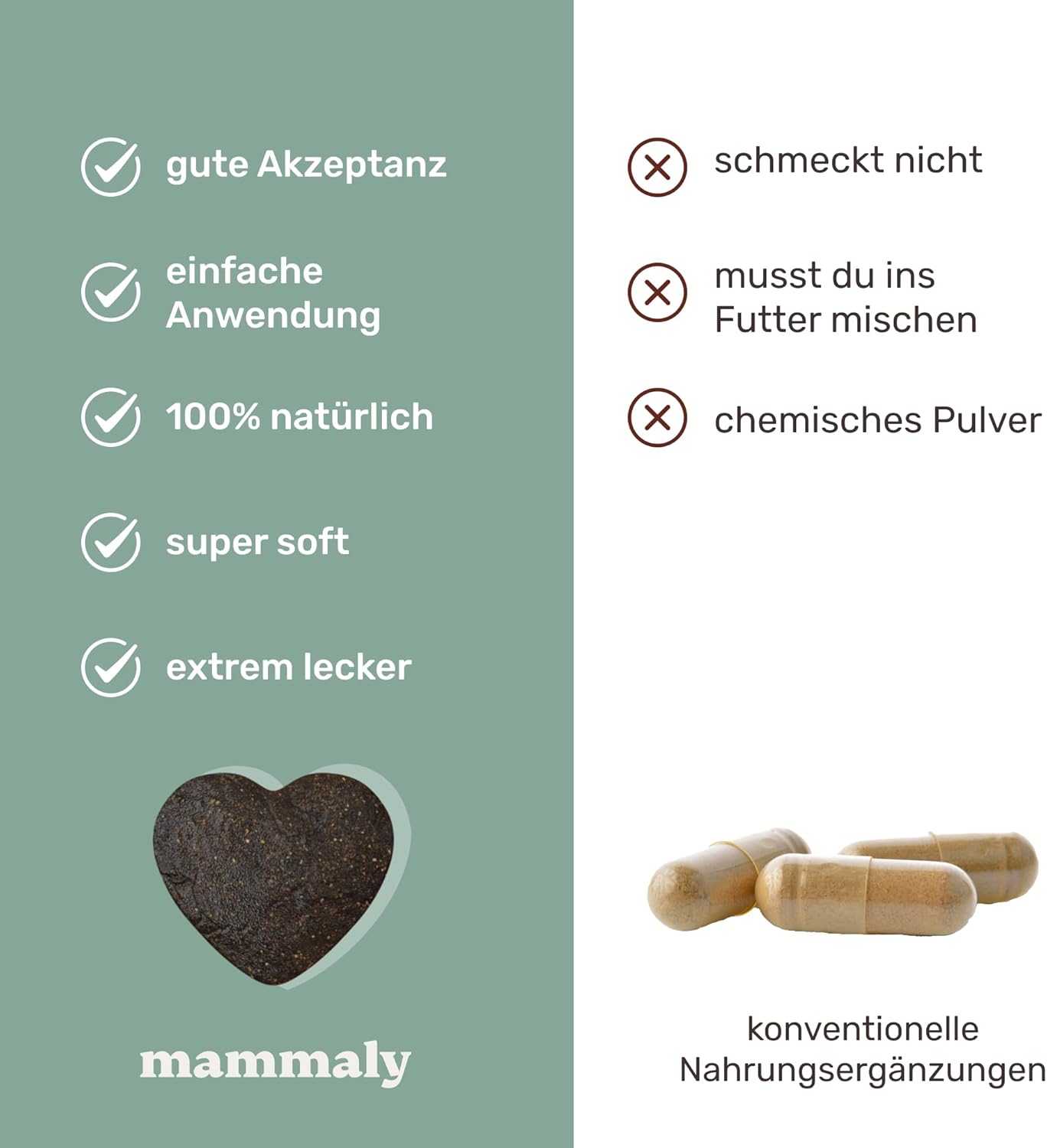 Zahnpflege Hundesnacks gegen Mundgeruch, 325 g (1er Pack)