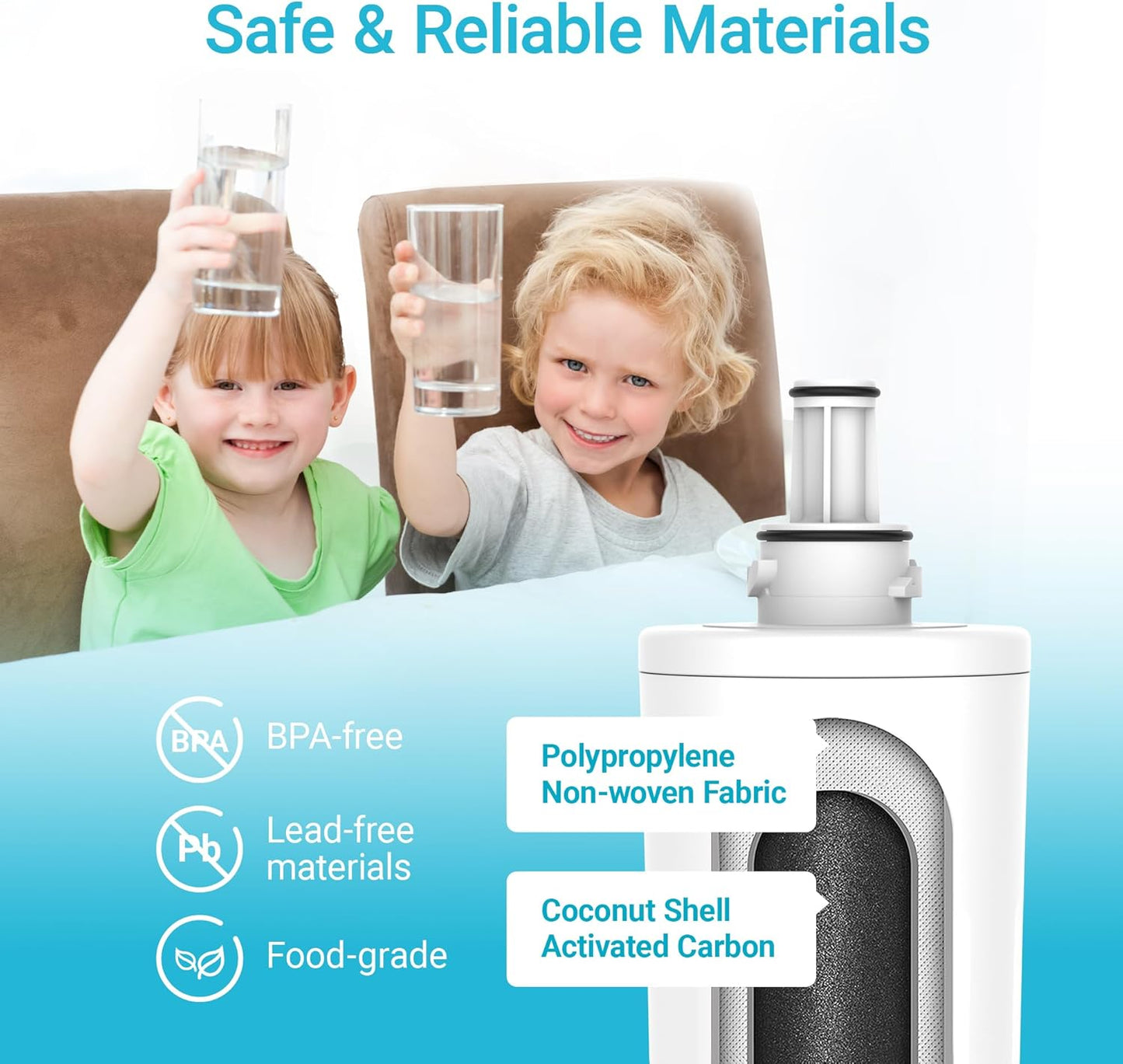 3er-Set Kühlschrank Wasserfilter für Samsung, 3 Stück (1er Pack)