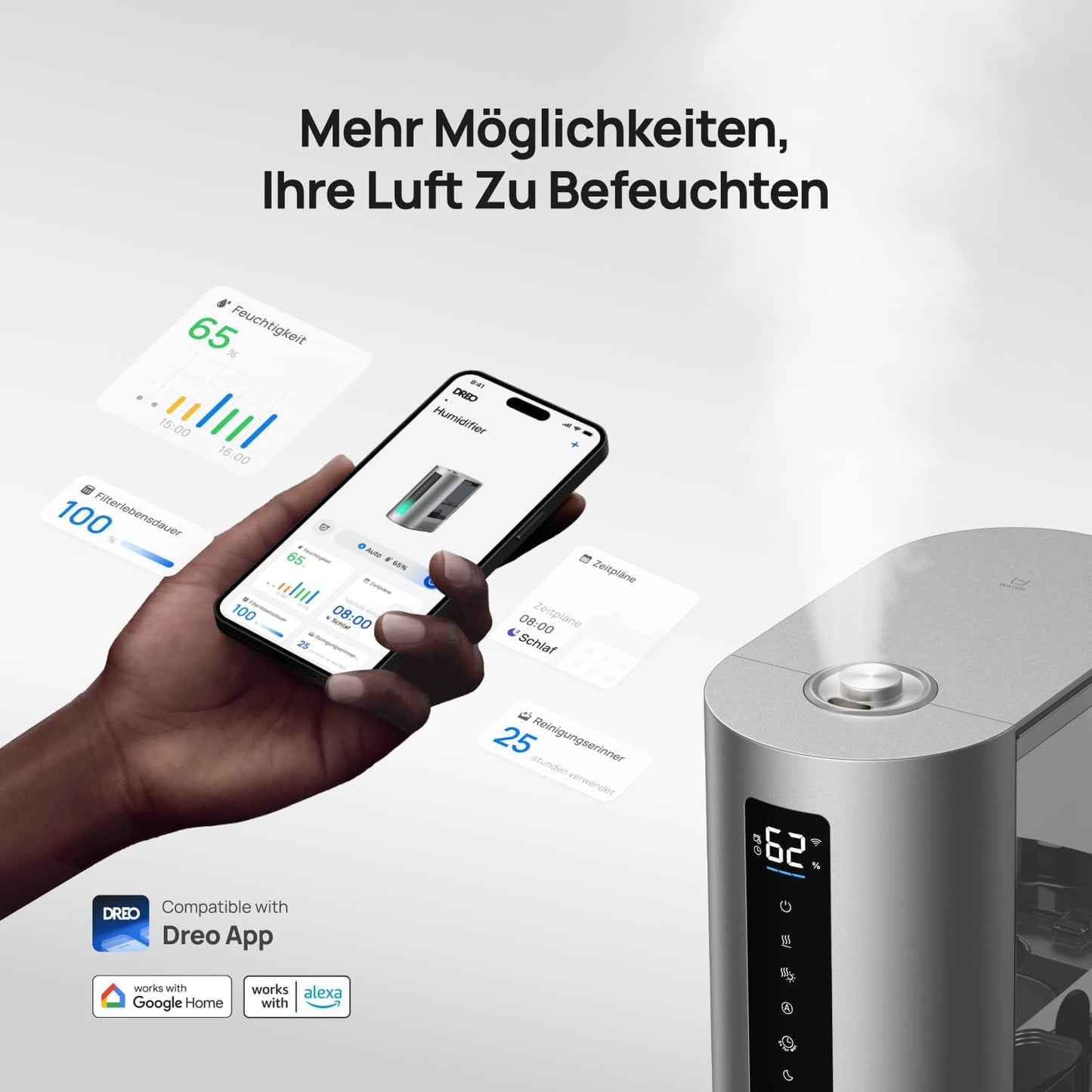 Smart Luftbefeuchter HM713S mit Aromadiffusor