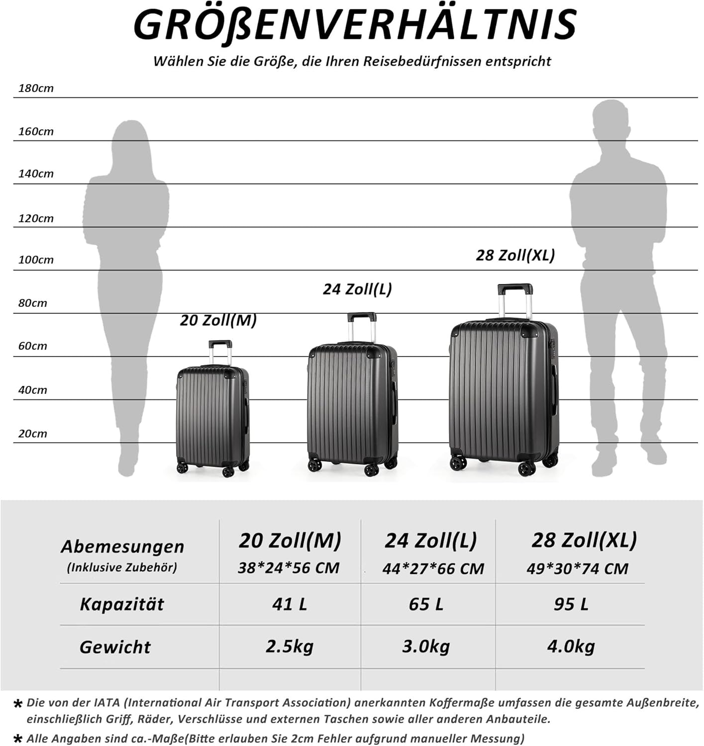 3-teiliges Hartschalen-Kofferset, Dunkelgrau Koffer Set(56/66/76 CM)