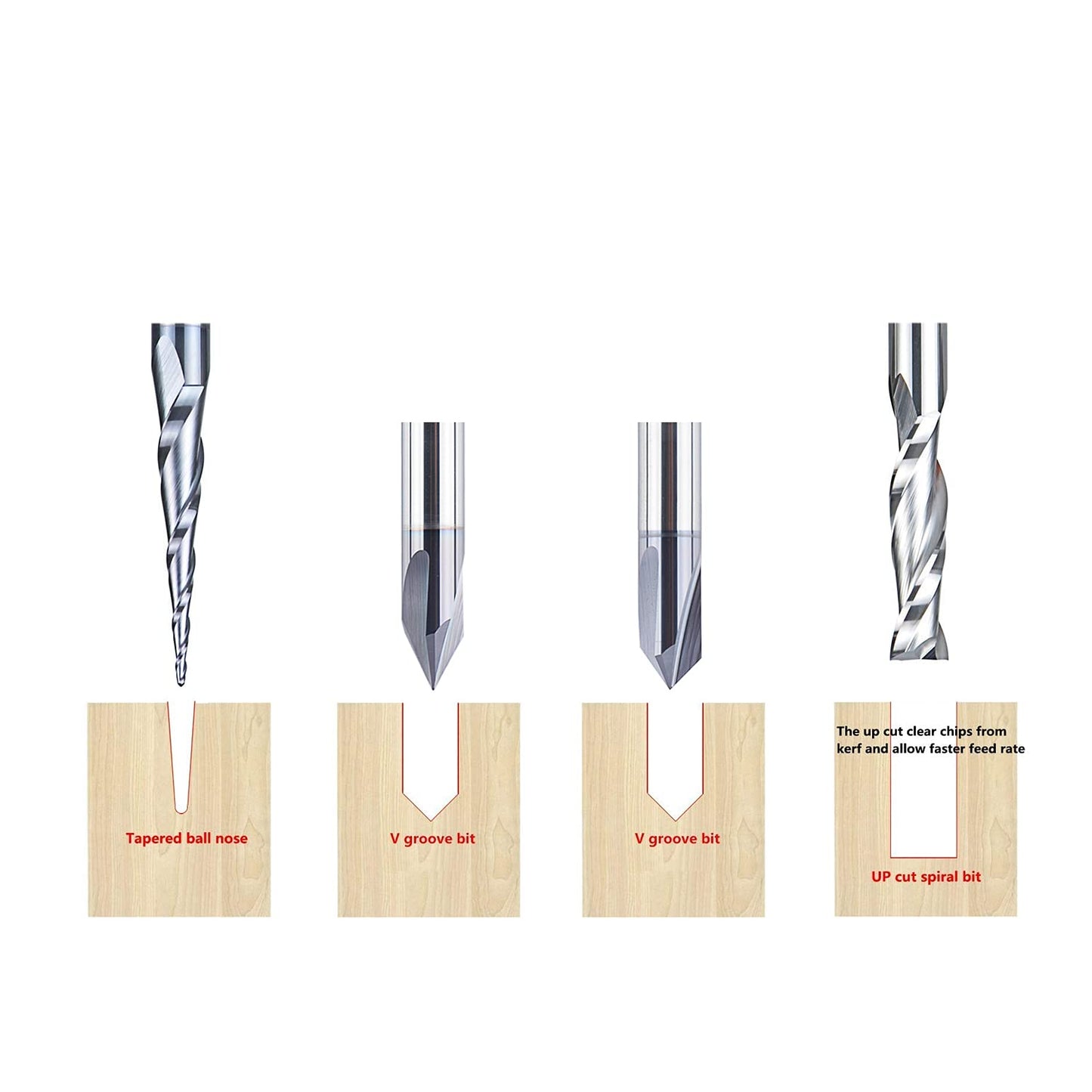 4-teiliges Fräserset für Holzgravur WD-1-2