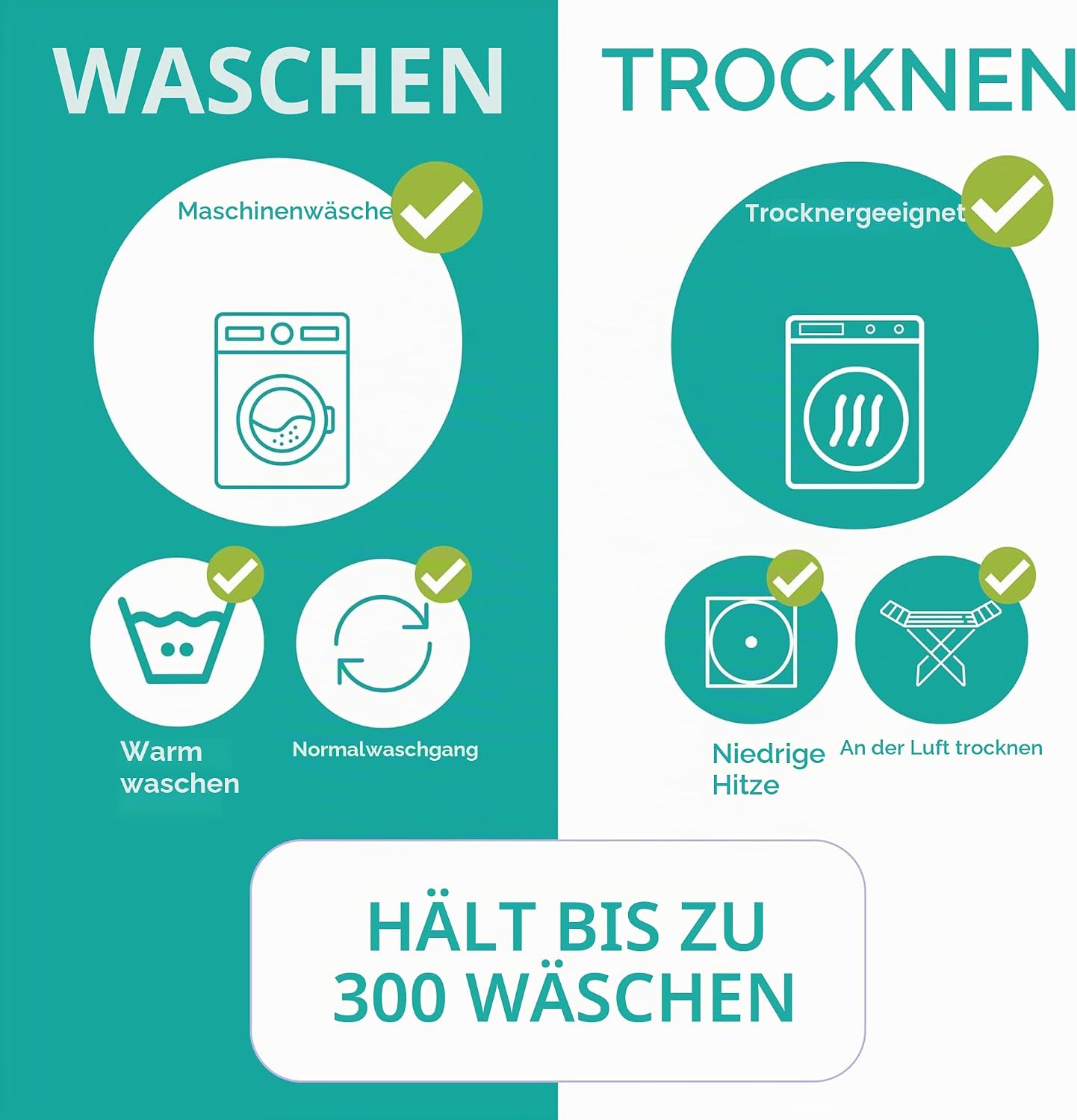 Wasserdichte Matratzenauflage für Kinderbetten (2er-Pack), Weiss - Klein (Bis 90cm Breite) 2er-Pack