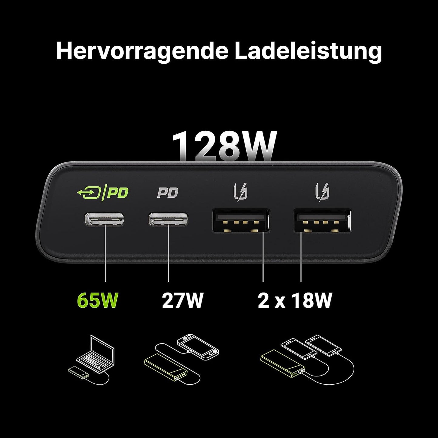 GC PowerPlay Ultra, 26800 mAh GC PowerPlay Ultra