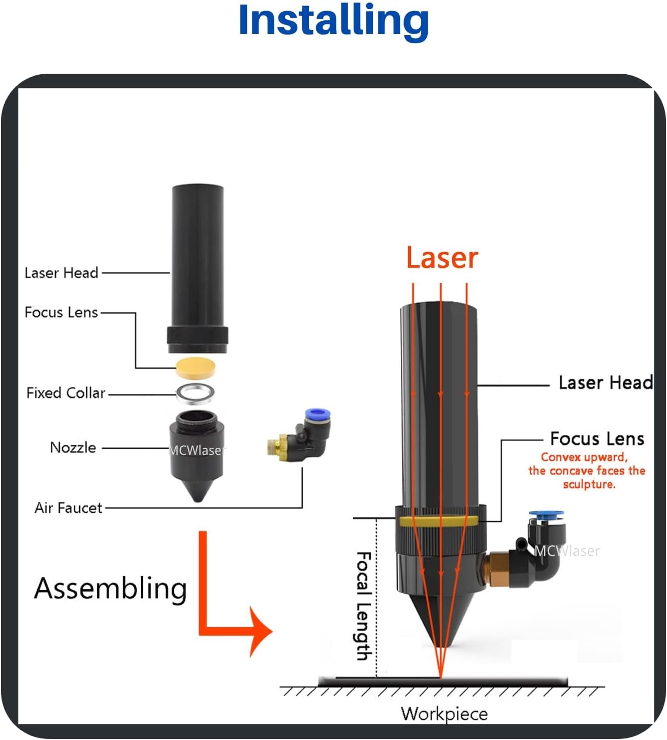 CO2 Laser Fokuslinse, 18mm, FL 50,8mm/2", Dia:18mm FL:50.8mm/2"