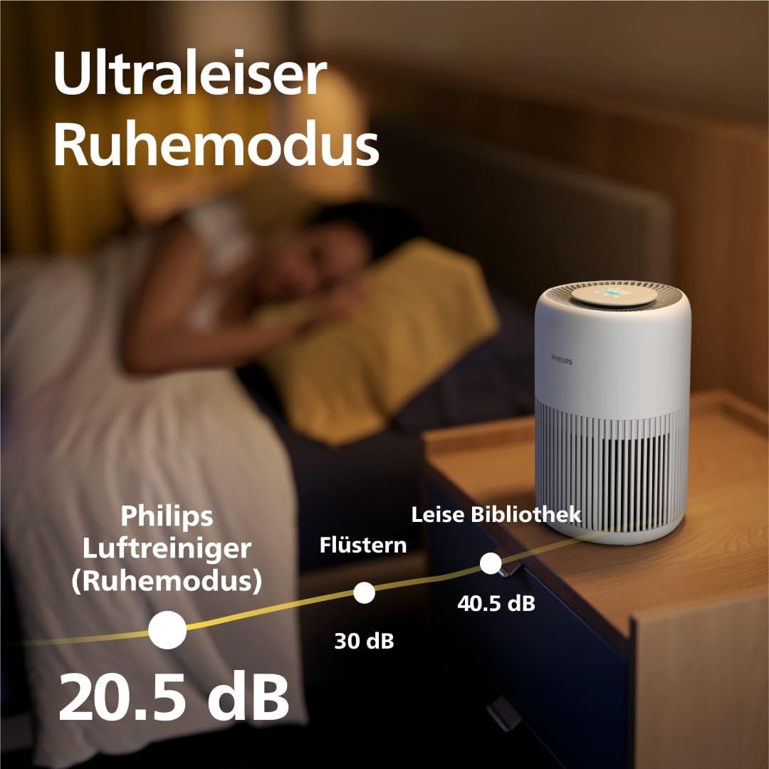 Luftreiniger 900 Serie mit HEPA und Aktivkohlefilter, Weiss