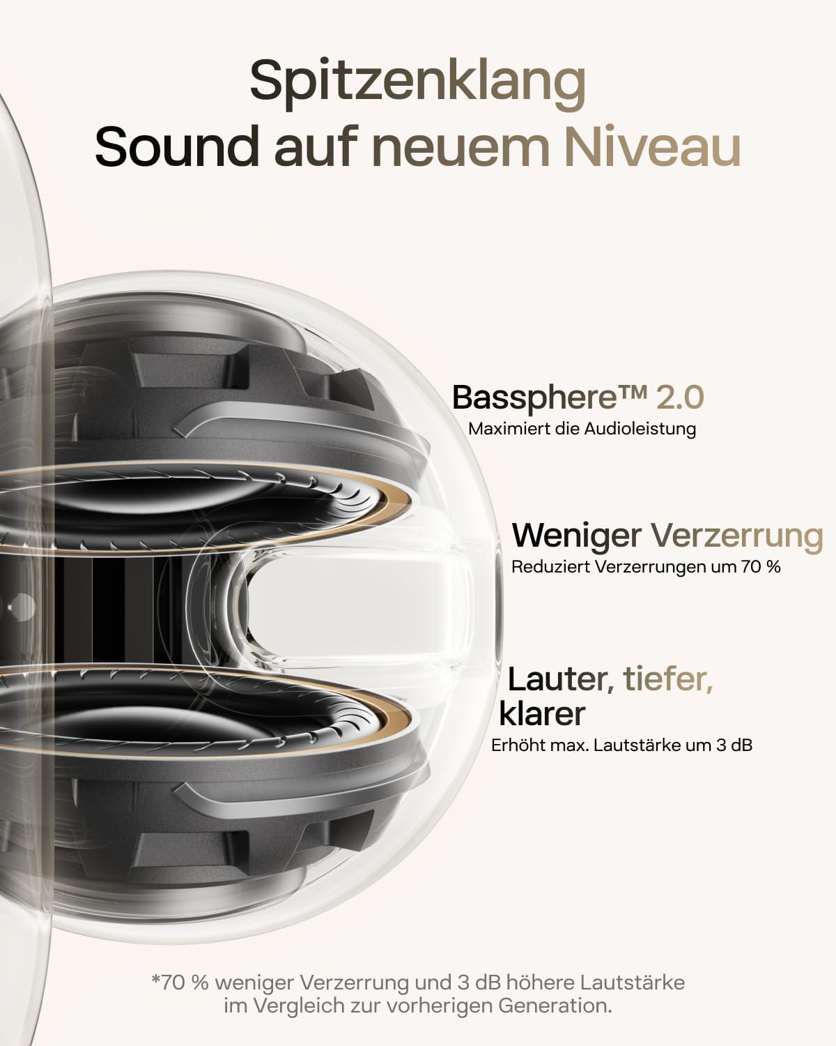 OpenDots 2 Open-Ear Clip-On Earbuds, Weiss