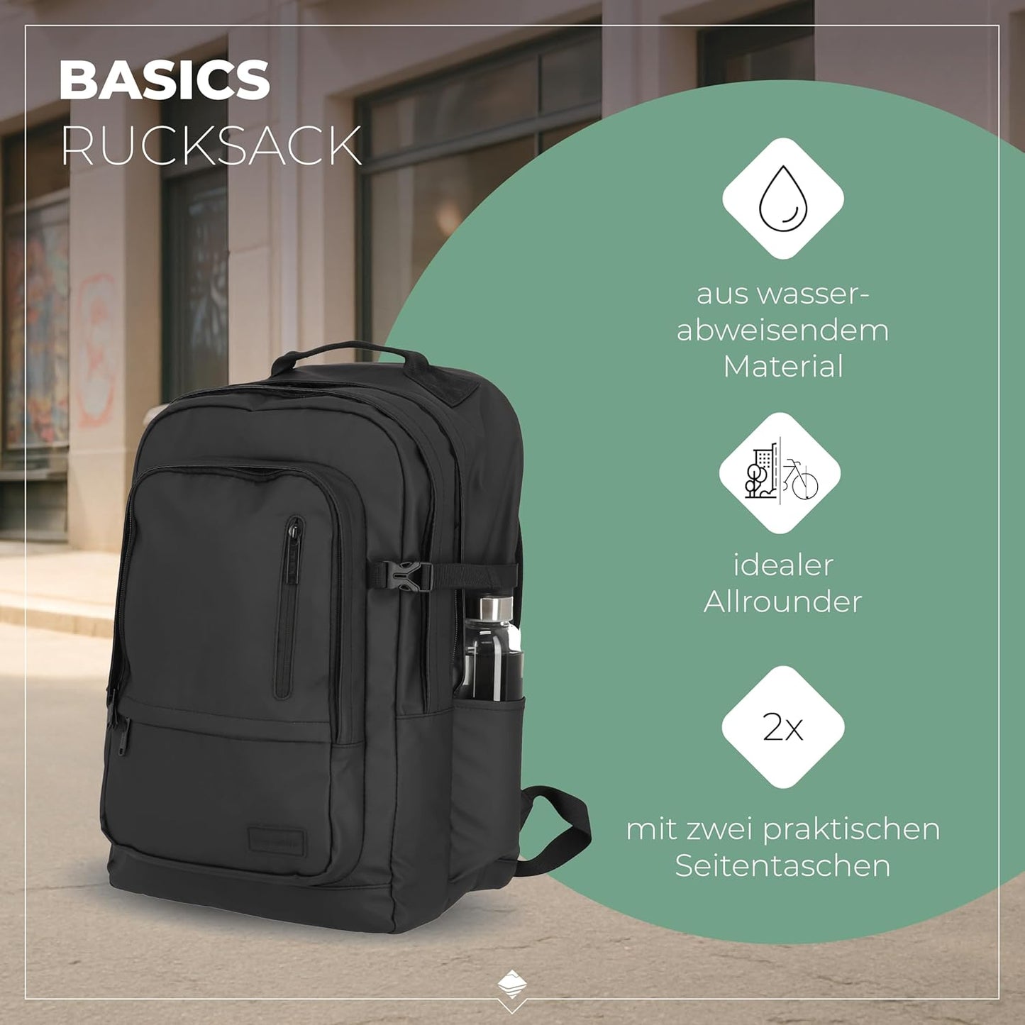 Rucksack Basics, Schwarz